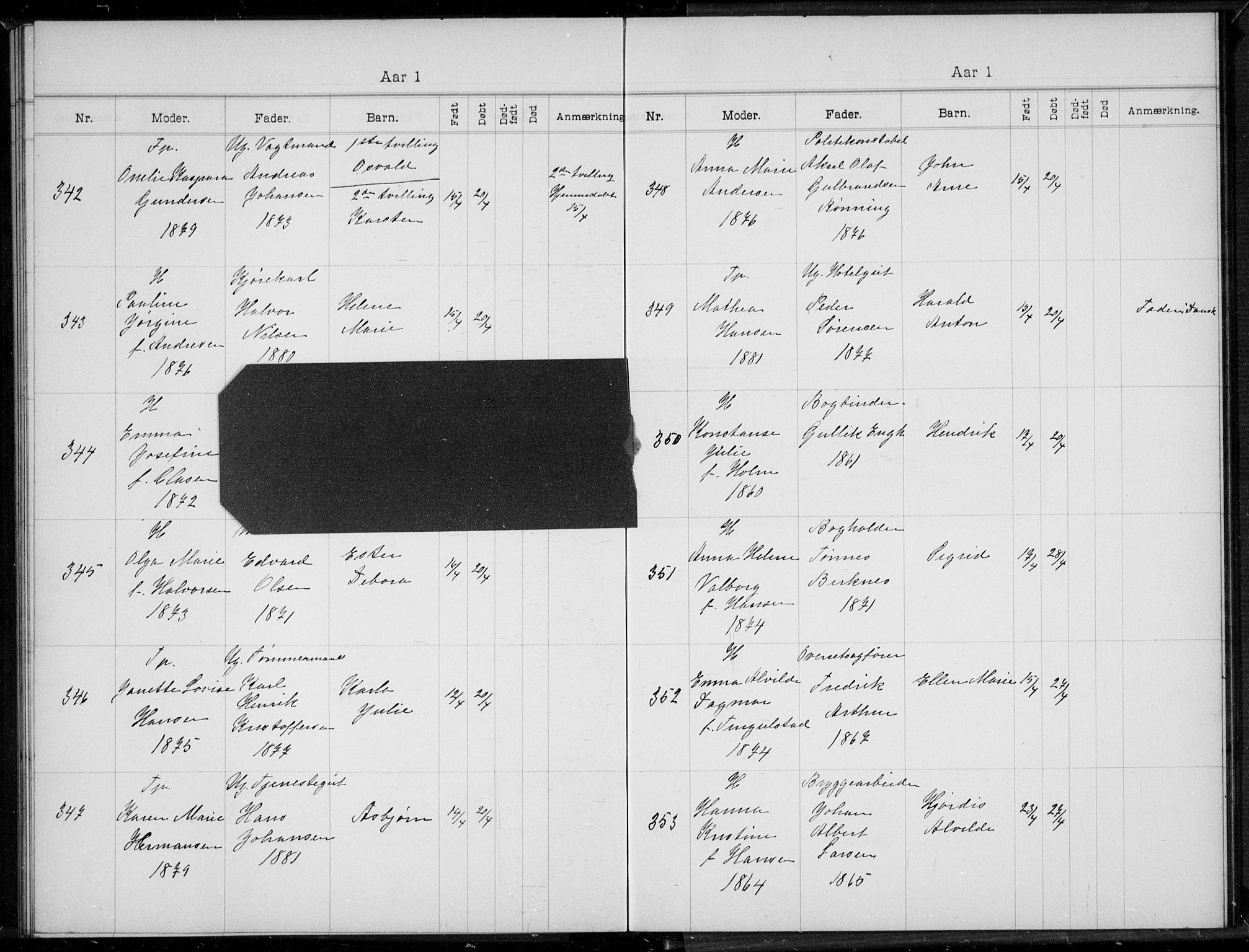 Rikshospitalet prestekontor Kirkebøker, AV/SAO-A-10309b/K/L0005/0001: Baptism register no. 5.1, 1899-1901