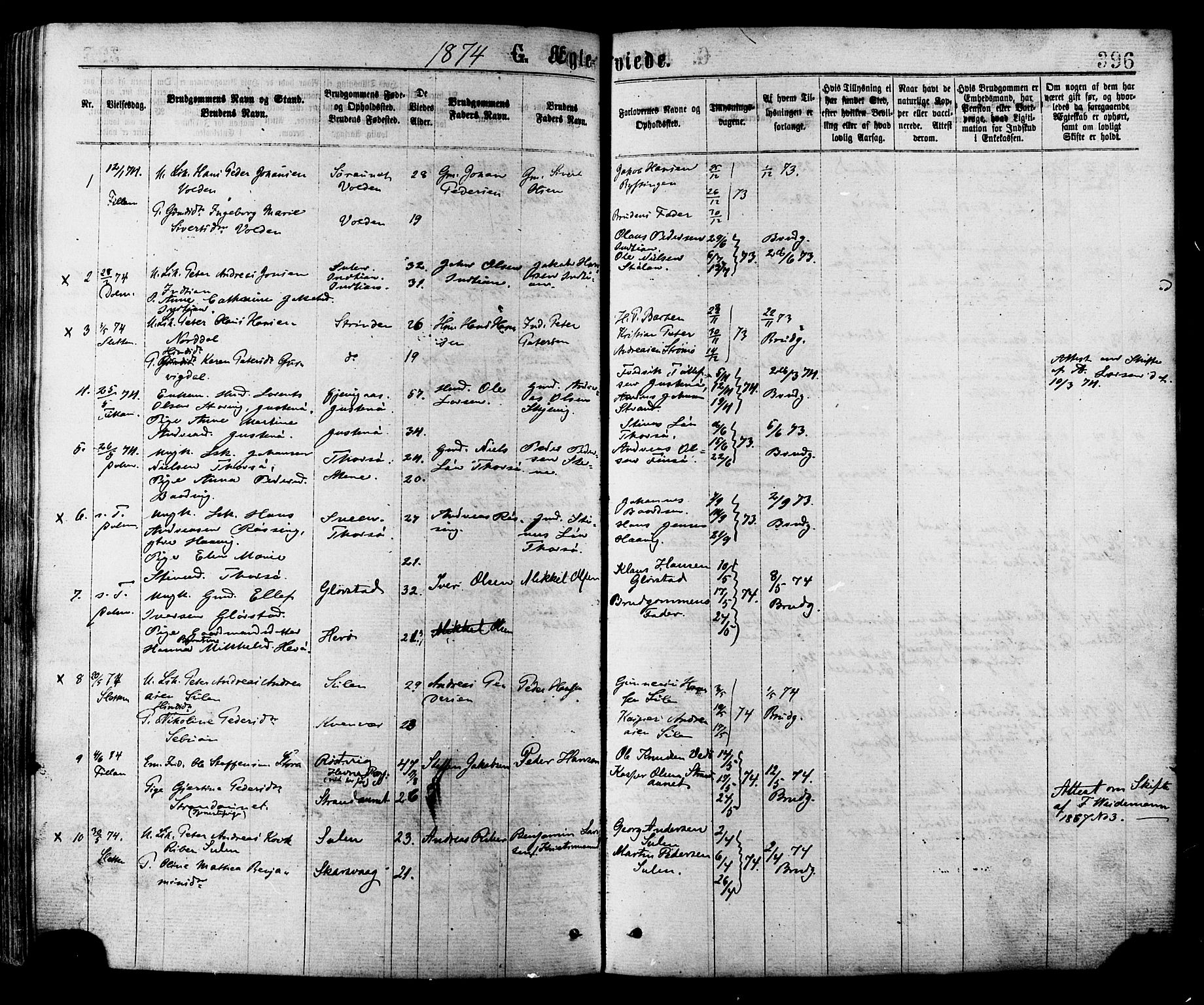 Ministerialprotokoller, klokkerbøker og fødselsregistre - Sør-Trøndelag, SAT/A-1456/634/L0532: Parish register (official) no. 634A08, 1871-1881, p. 396