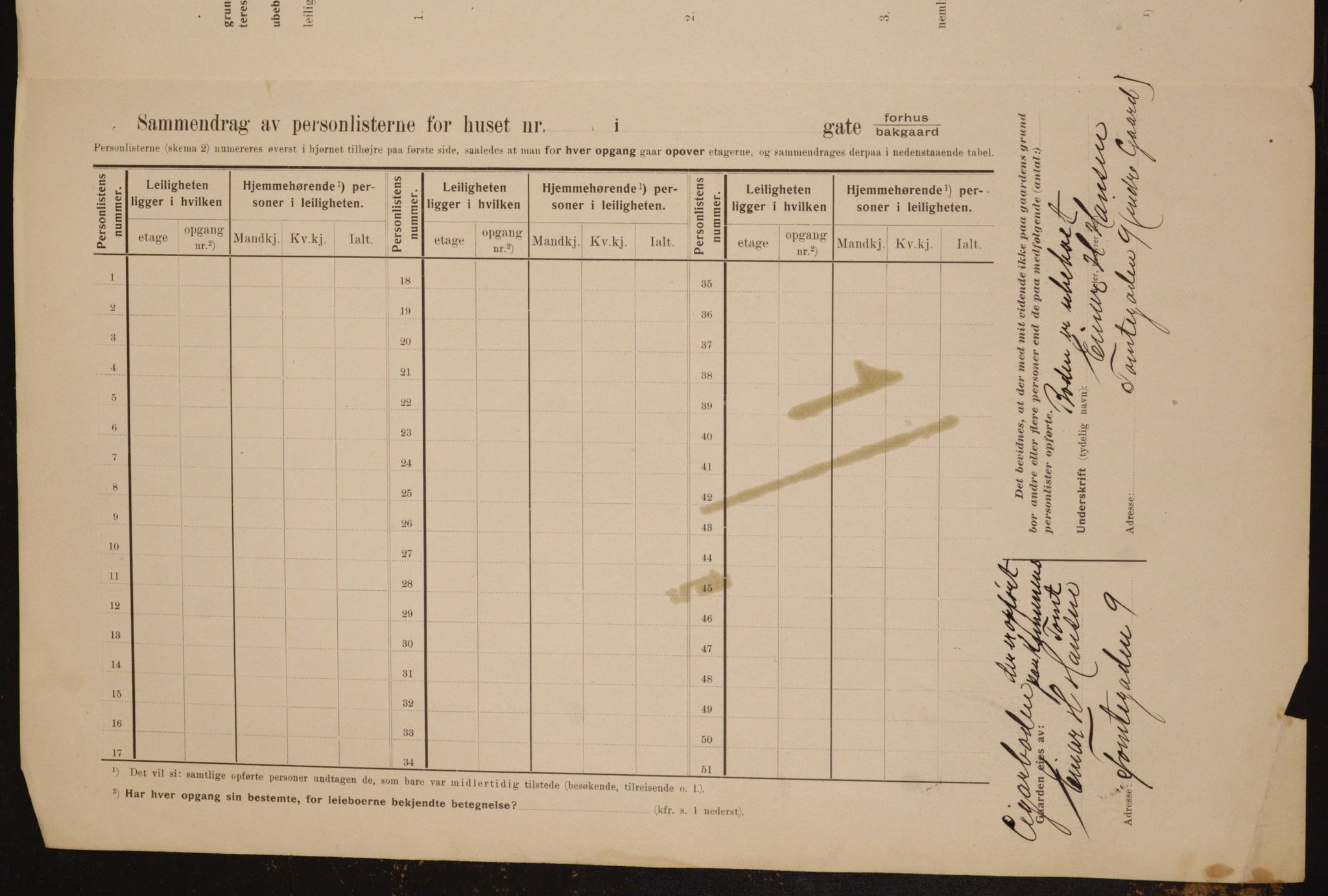 OBA, Municipal Census 1910 for Kristiania, 1910, p. 91041