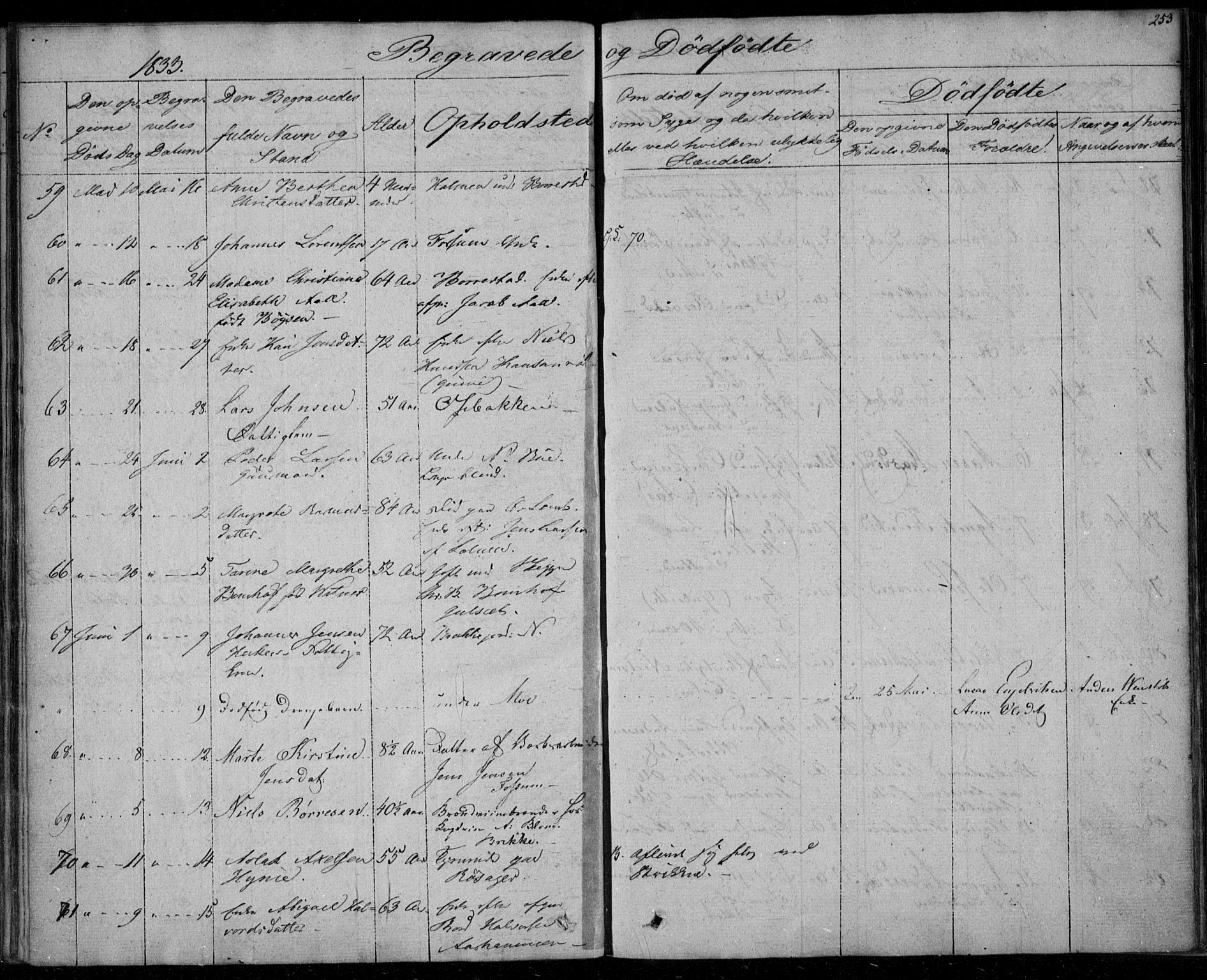 Gjerpen kirkebøker, AV/SAKO-A-265/F/Fa/L0006: Parish register (official) no. I 6, 1829-1834, p. 253