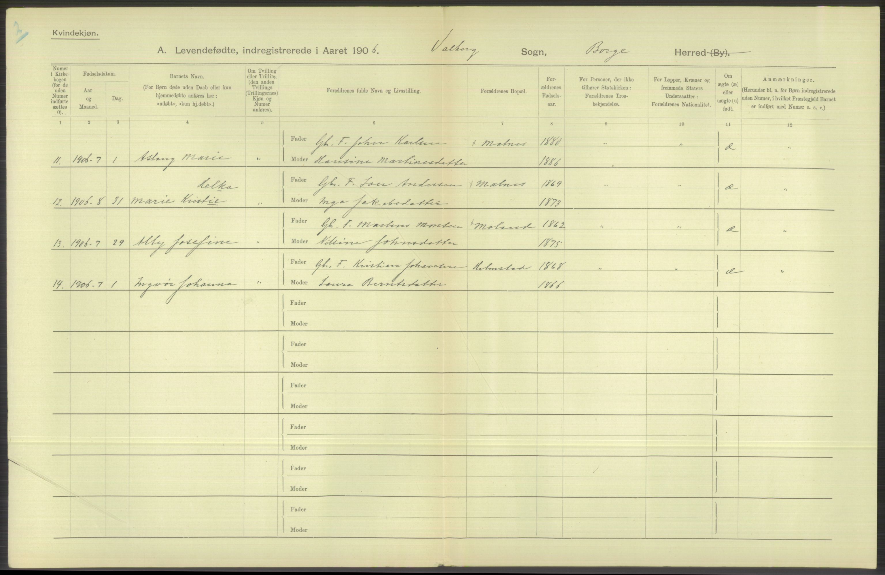 Statistisk sentralbyrå, Sosiodemografiske emner, Befolkning, AV/RA-S-2228/D/Df/Dfa/Dfad/L0044: Nordlands amt: Levendefødte menn og kvinner. Bygder., 1906, p. 106