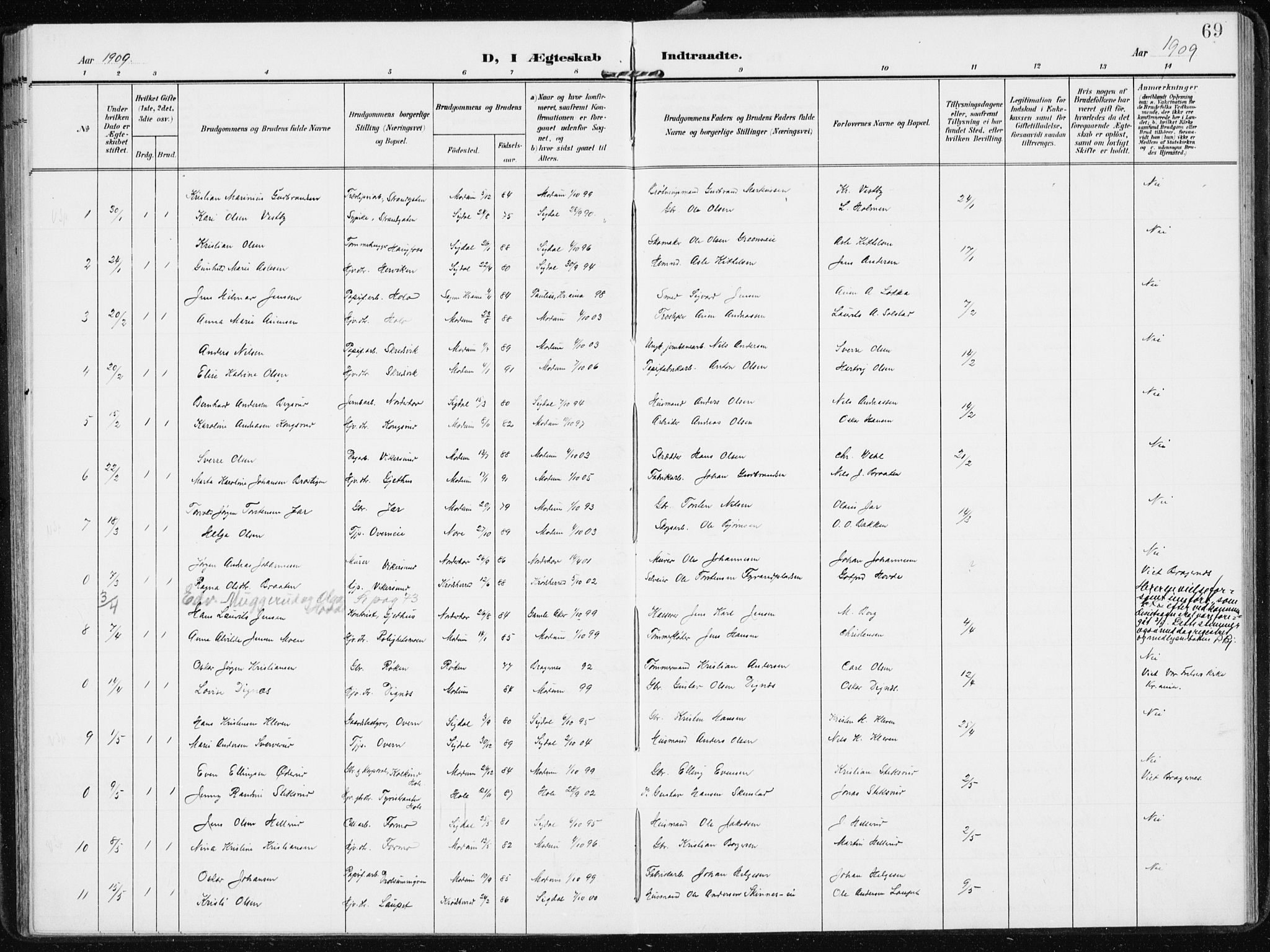 Modum kirkebøker, SAKO/A-234/F/Fa/L0014b: Parish register (official) no. 14B, 1906-1917, p. 69