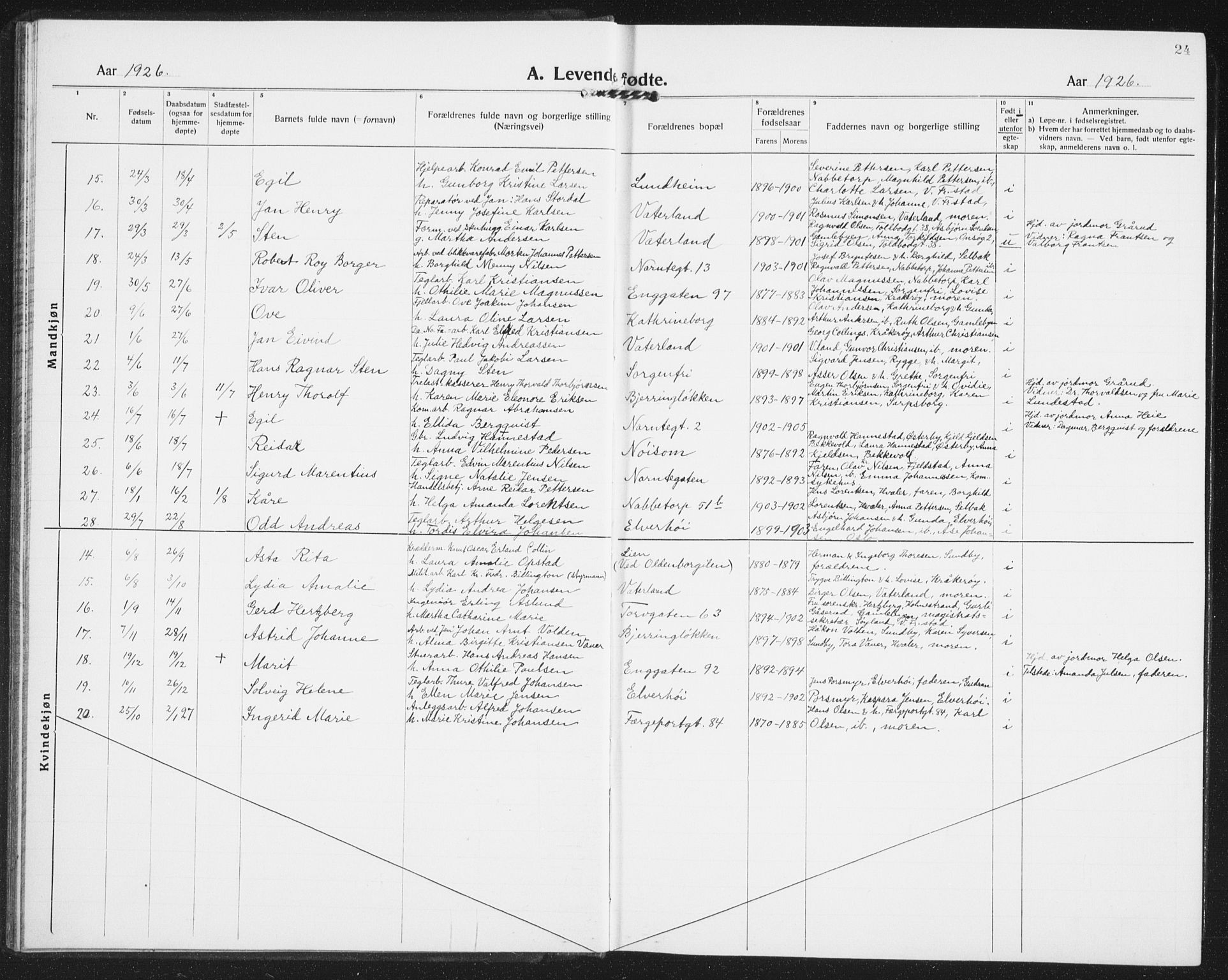 Østre Fredrikstad prestekontor Kirkebøker, AV/SAO-A-10907/G/Ga/L0003: Parish register (copy) no. 3, 1920-1940, p. 24