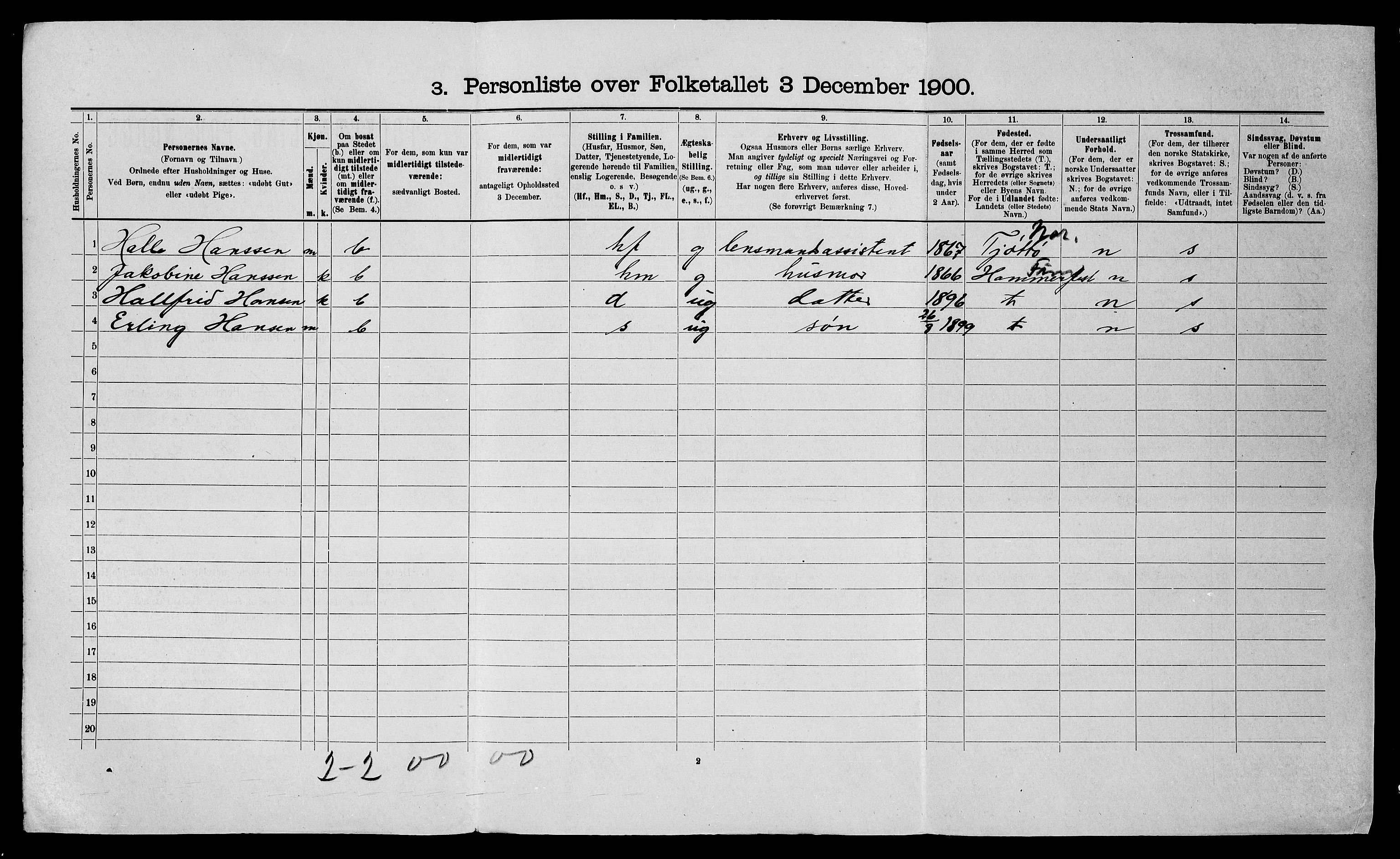 SATØ, 1900 census for Talvik, 1900, p. 173