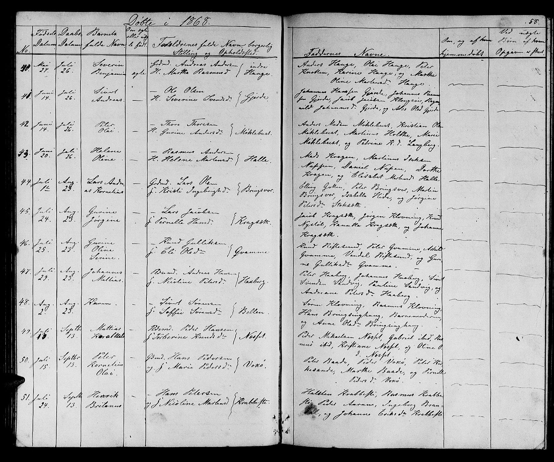 Ministerialprotokoller, klokkerbøker og fødselsregistre - Møre og Romsdal, AV/SAT-A-1454/503/L0047: Parish register (copy) no. 503C02, 1854-1884, p. 58