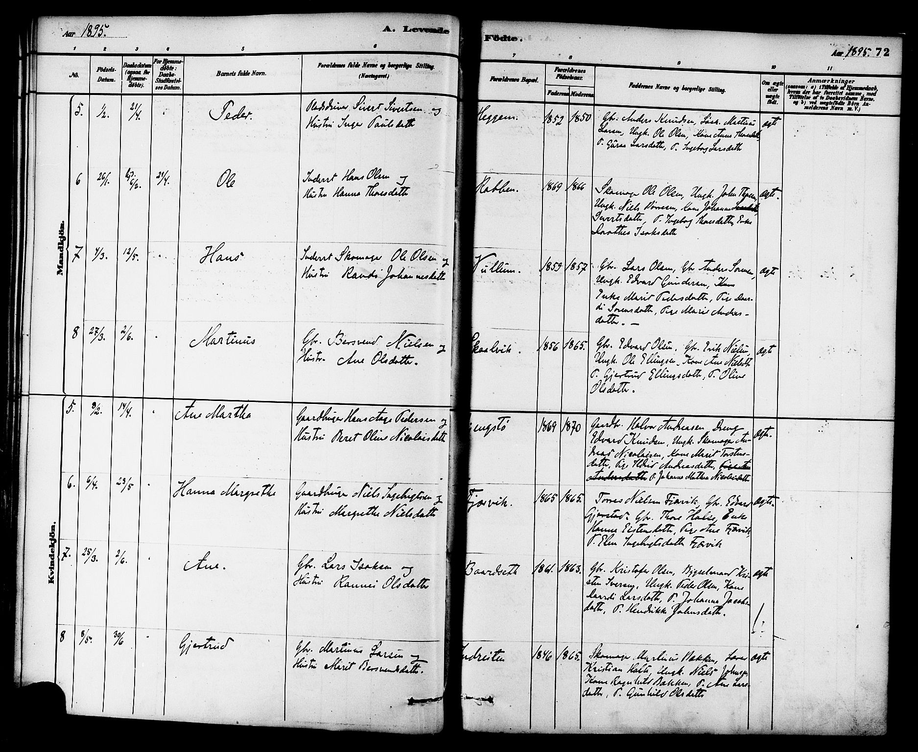 Ministerialprotokoller, klokkerbøker og fødselsregistre - Møre og Romsdal, SAT/A-1454/576/L0885: Parish register (official) no. 576A03, 1880-1898, p. 72