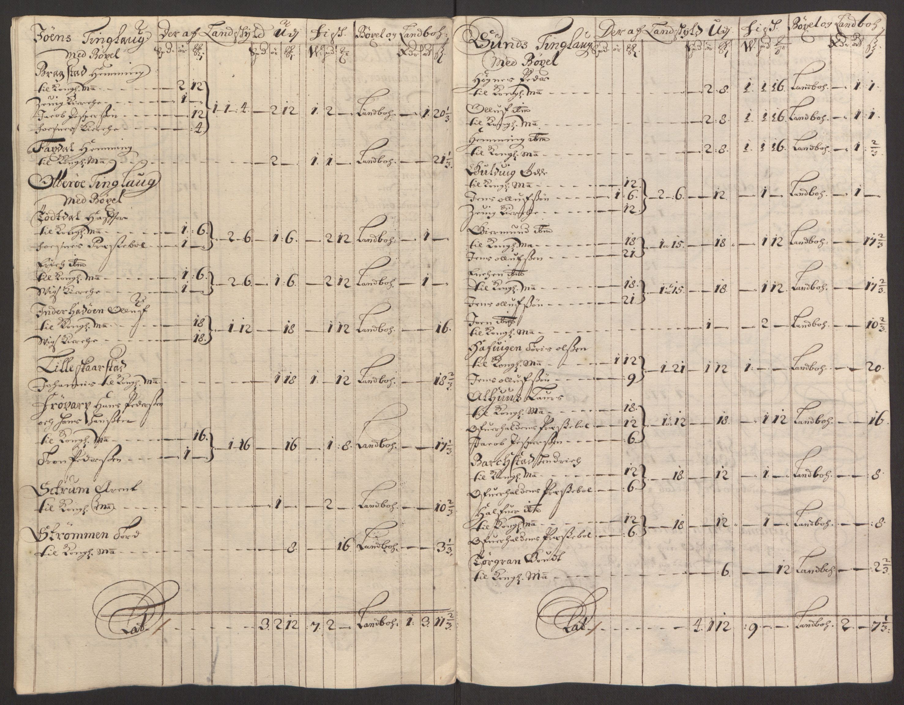 Rentekammeret inntil 1814, Reviderte regnskaper, Fogderegnskap, RA/EA-4092/R64/L4424: Fogderegnskap Namdal, 1692-1695, p. 377