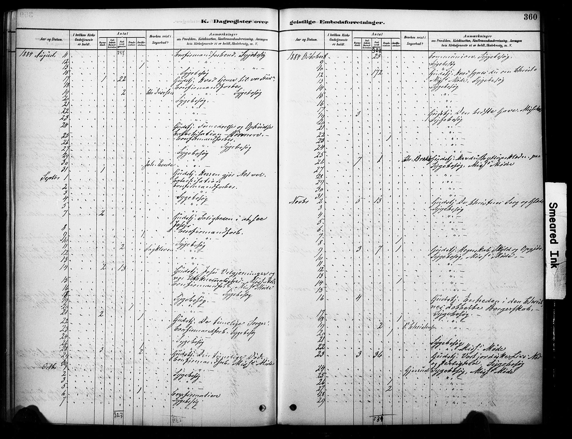 Strømm kirkebøker, AV/SAKO-A-322/F/Fb/L0001: Parish register (official) no. II 1, 1878-1899, p. 360