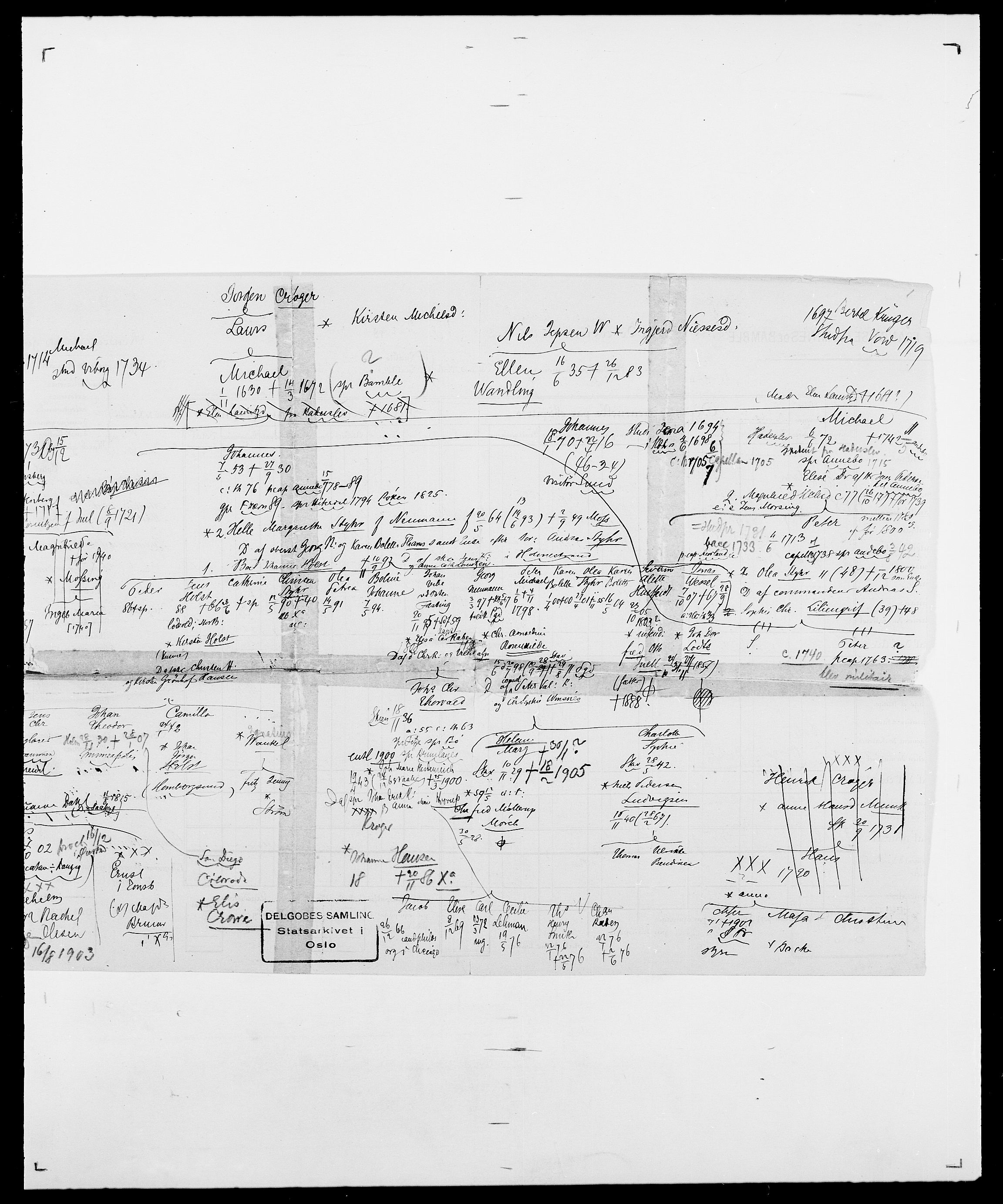 Delgobe, Charles Antoine - samling, AV/SAO-PAO-0038/D/Da/L0008: Capjon - Dagenbolt, p. 629