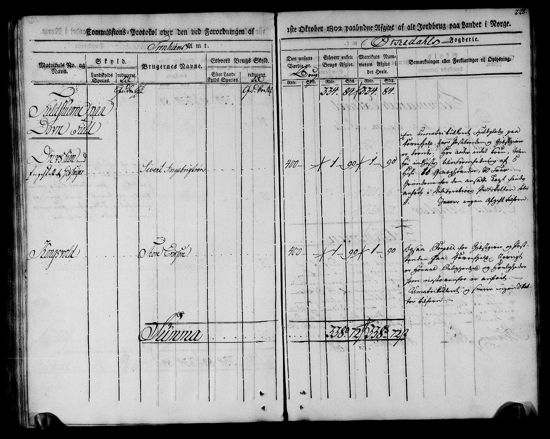 Rentekammeret inntil 1814, Realistisk ordnet avdeling, AV/RA-EA-4070/N/Ne/Nea/L0135: Orkdal og Gauldal fogderi. Kommisjonsprotokoll for Orkdalen, 1803, p. 228