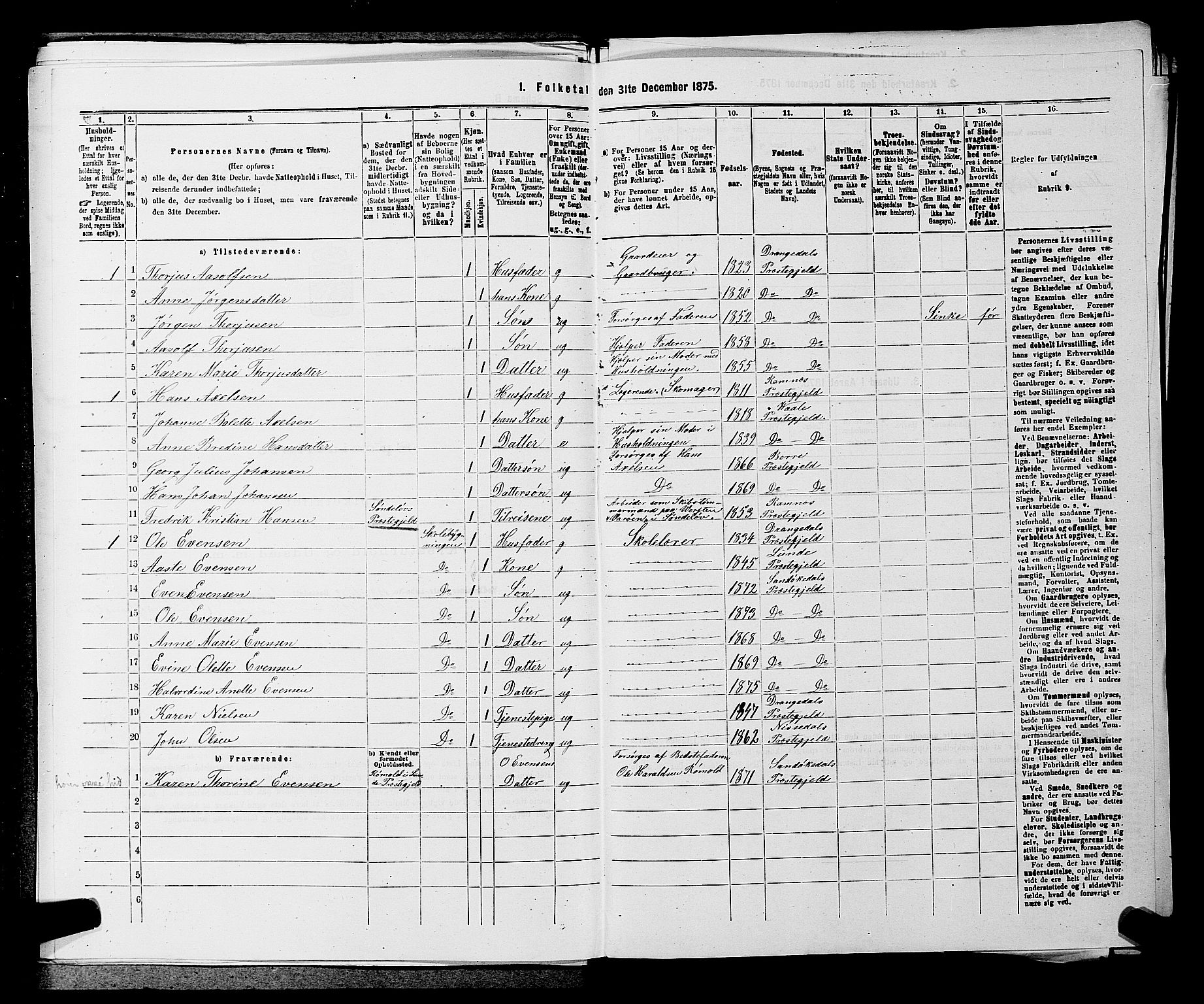 SAKO, 1875 census for 0816P Sannidal, 1875, p. 885