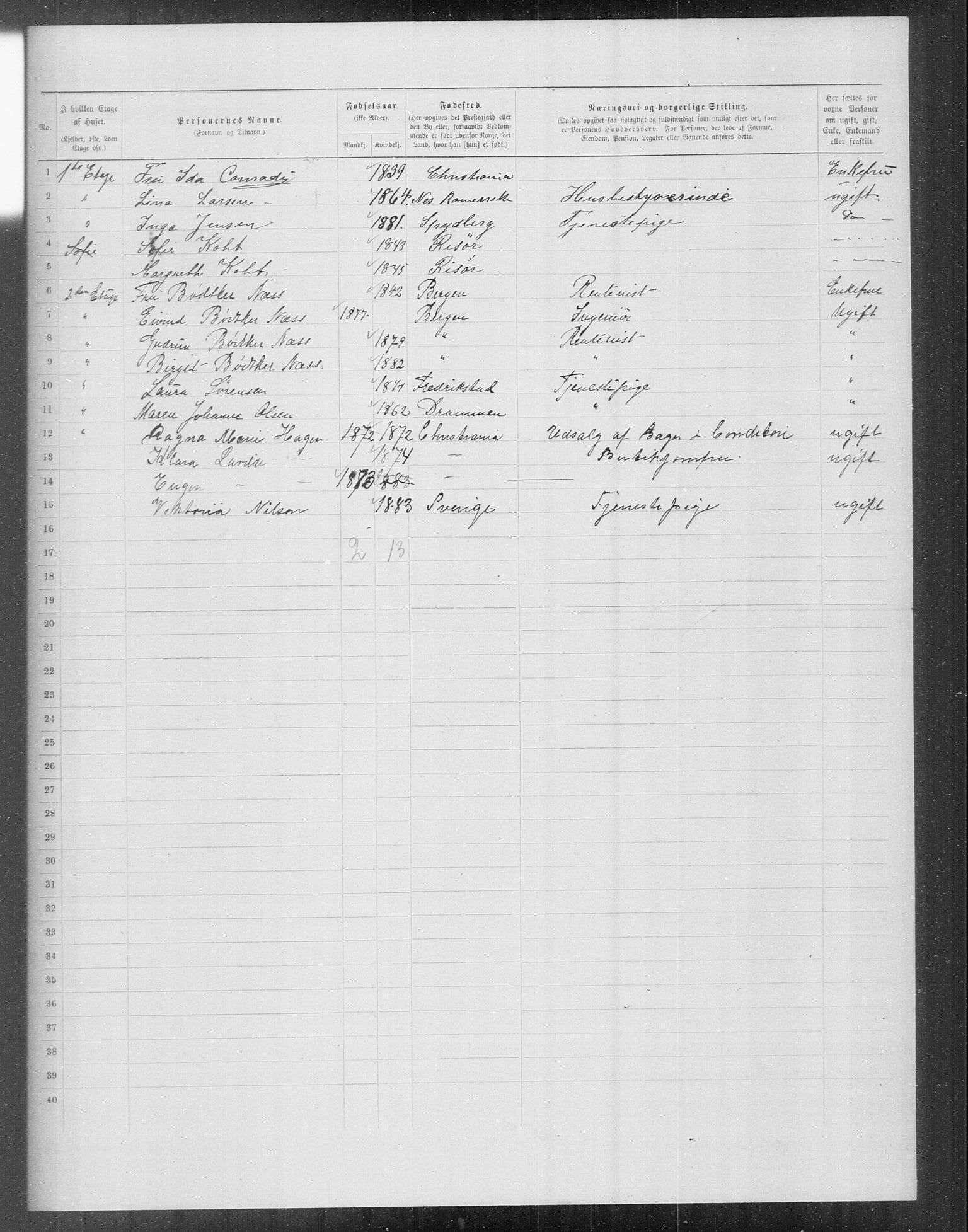 OBA, Municipal Census 1899 for Kristiania, 1899, p. 14867