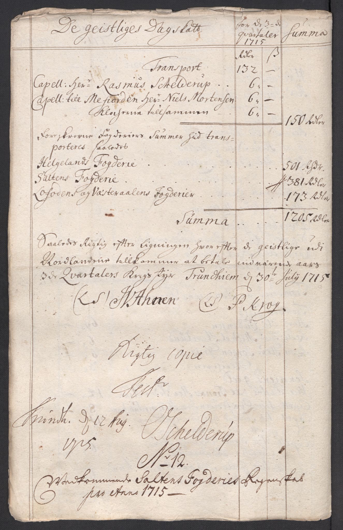 Rentekammeret inntil 1814, Reviderte regnskaper, Fogderegnskap, AV/RA-EA-4092/R66/L4585: Fogderegnskap Salten, 1715, p. 154