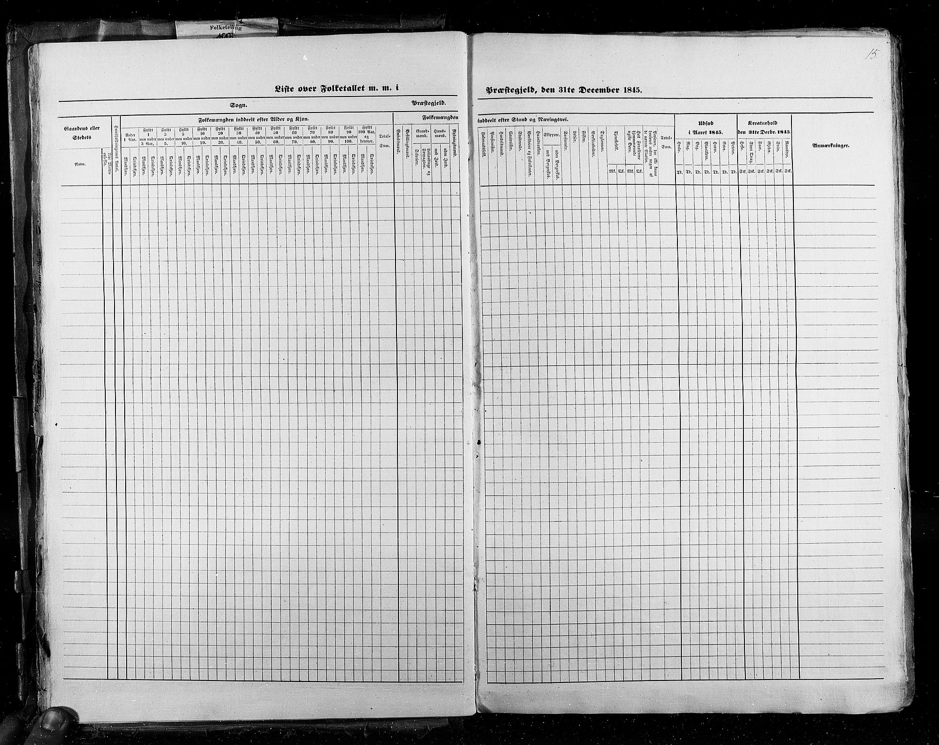 RA, Census 1845, vol. 2: Smålenenes amt og Akershus amt, 1845, p. 15