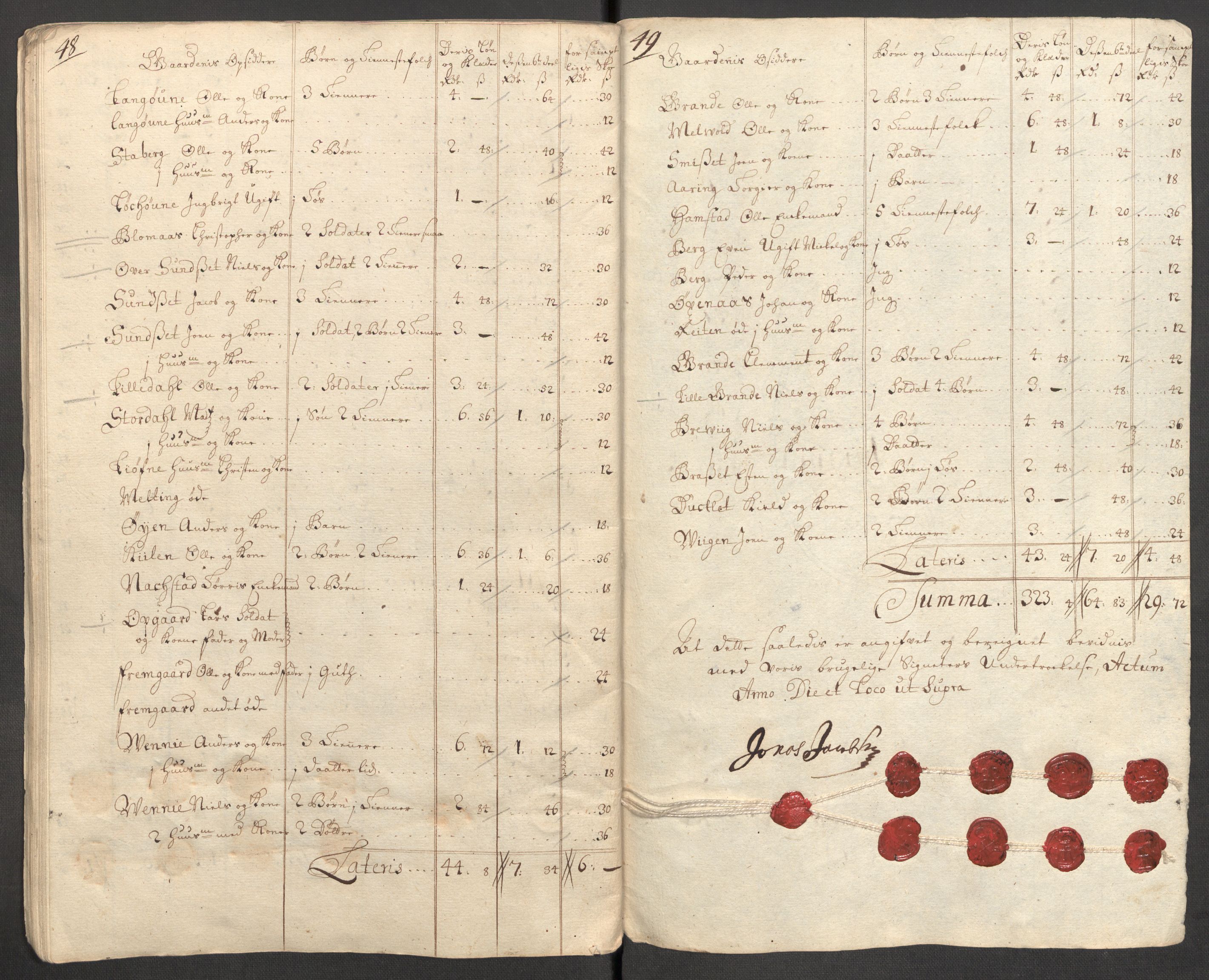 Rentekammeret inntil 1814, Reviderte regnskaper, Fogderegnskap, RA/EA-4092/R63/L4319: Fogderegnskap Inderøy, 1711, p. 232