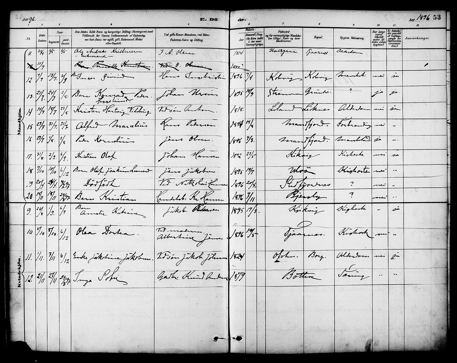 Ministerialprotokoller, klokkerbøker og fødselsregistre - Nordland, AV/SAT-A-1459/861/L0870: Parish register (official) no. 861A05, 1889-1903, p. 53