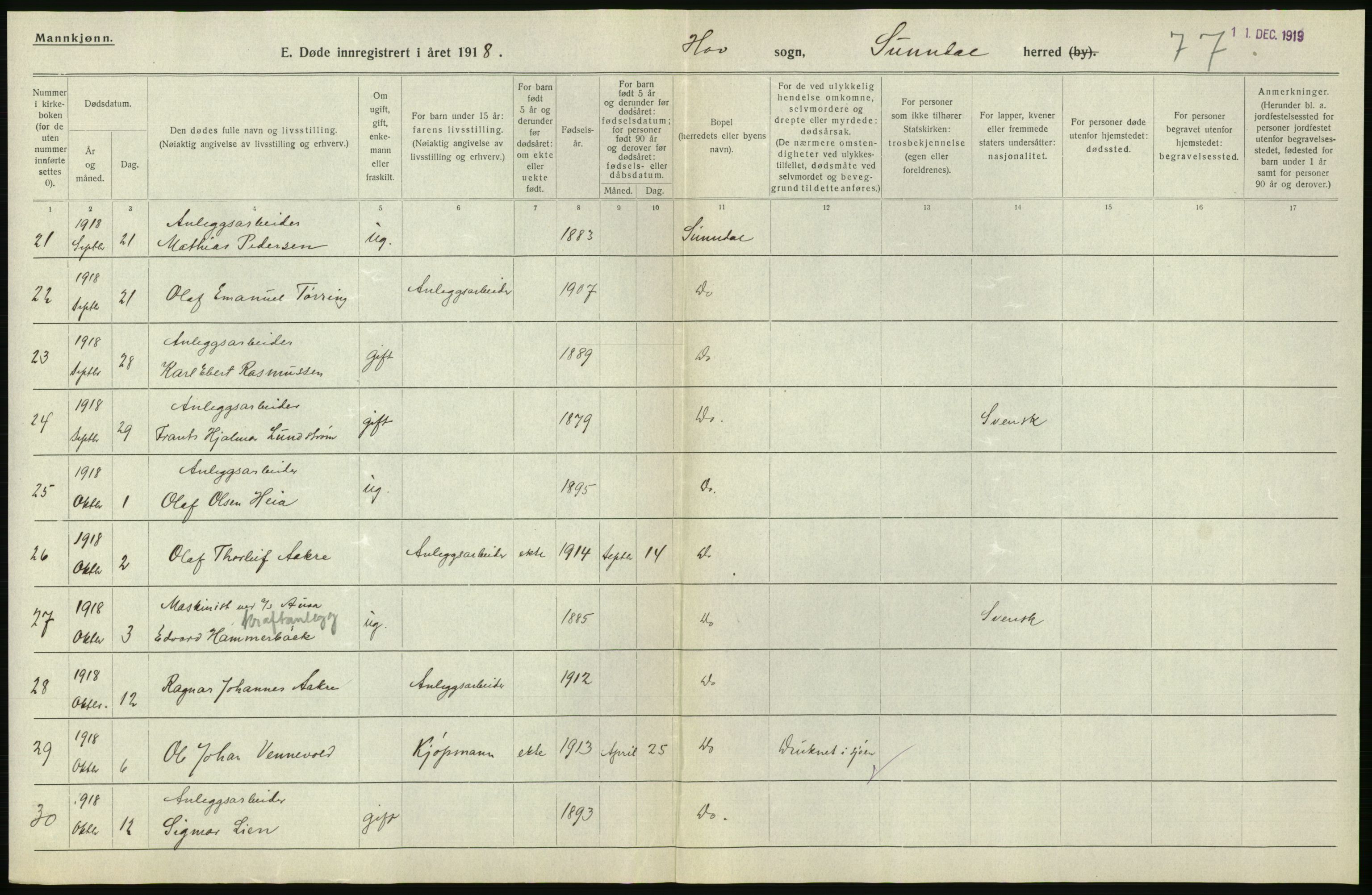 Statistisk sentralbyrå, Sosiodemografiske emner, Befolkning, AV/RA-S-2228/D/Df/Dfb/Dfbh/L0045: Møre fylke: Døde. Bygder og byer., 1918, p. 512