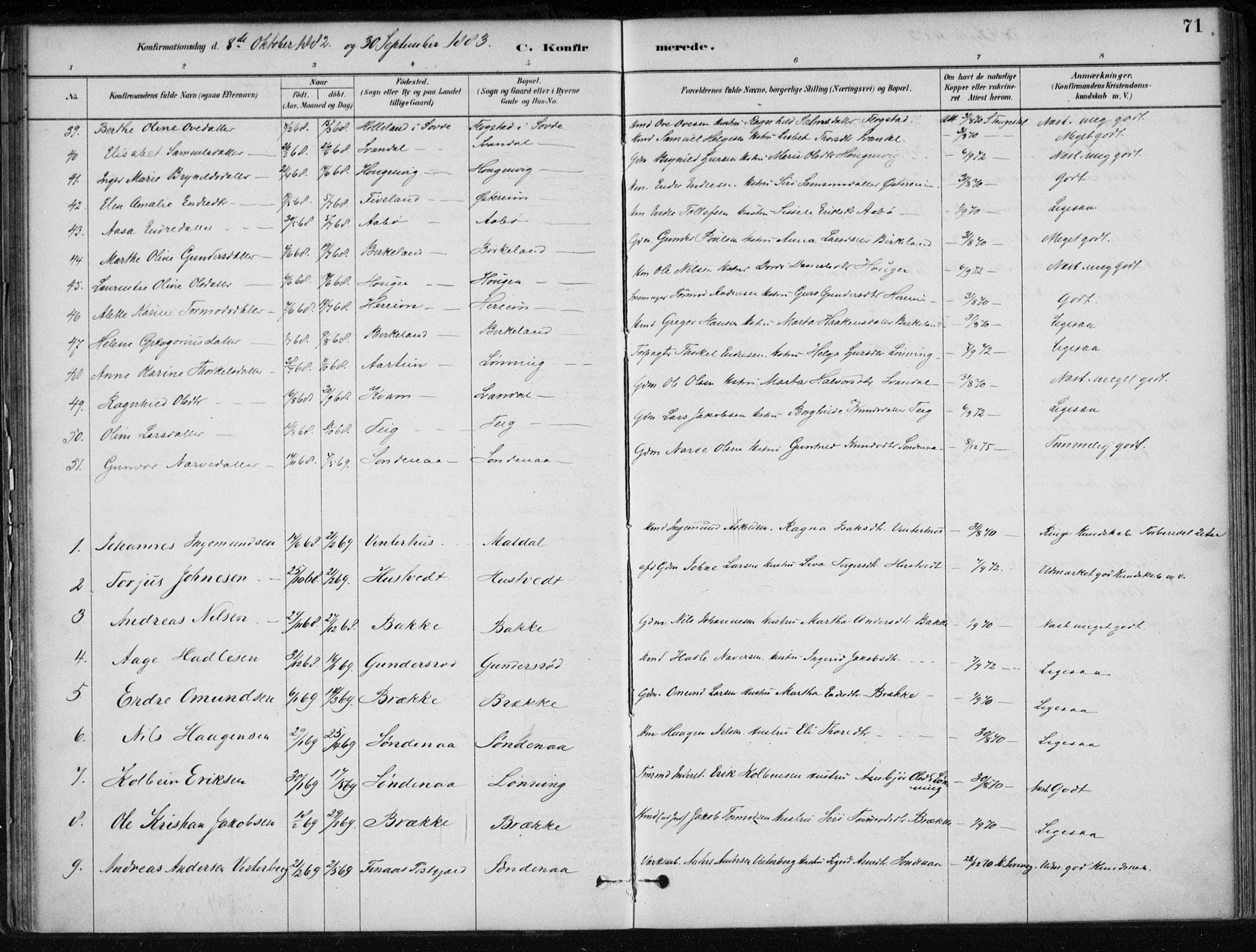 Sand sokneprestkontor, AV/SAST-A-101848/01/III/L0006: Parish register (official) no. A 6, 1880-1898, p. 71