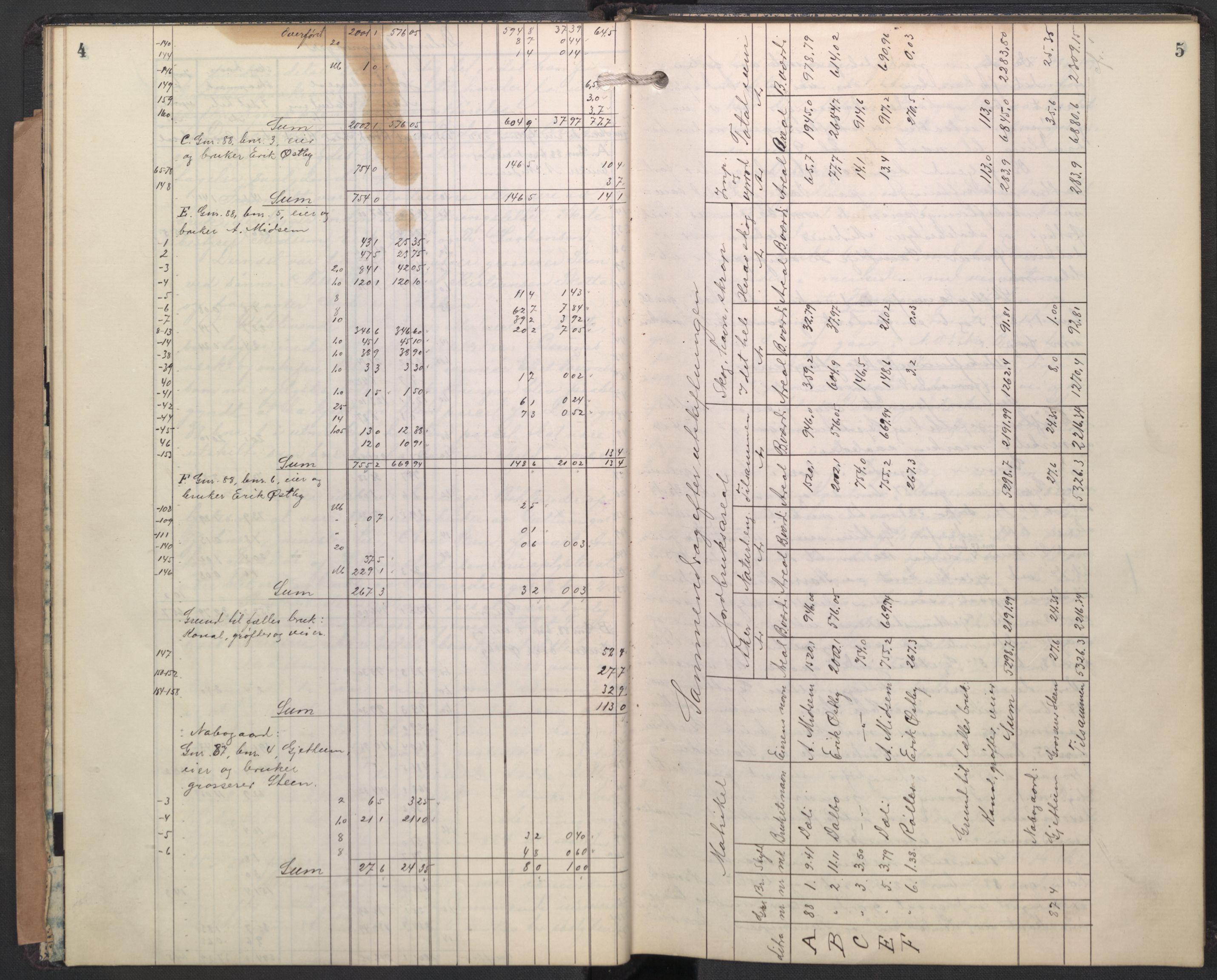 Akershus og Oslo jordskifterett, AV/SAO-A-10121/F/Fa/L0015: Forhandlingsprotokoll, 1918-1921, p. 4-5