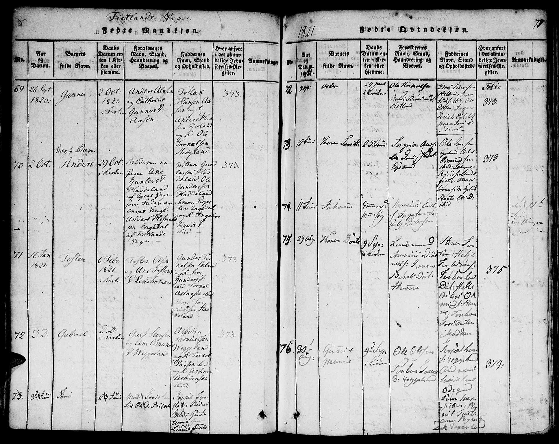 Hægebostad sokneprestkontor, AV/SAK-1111-0024/F/Fa/Faa/L0002: Parish register (official) no. A 2 /3, 1816-1825, p. 77