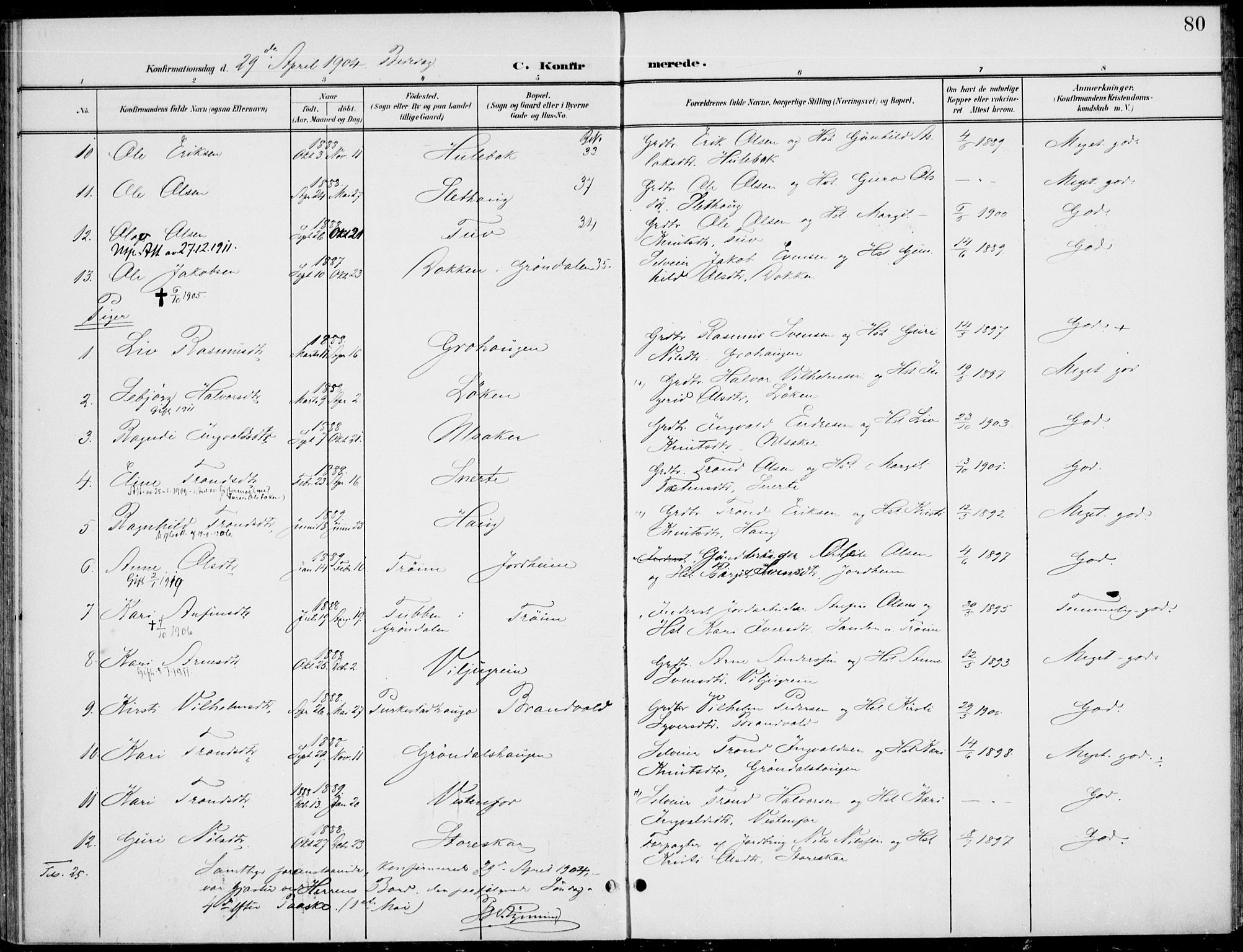 Gol kirkebøker, AV/SAKO-A-226/F/Fb/L0002: Parish register (official) no. II 2, 1900-1921, p. 80