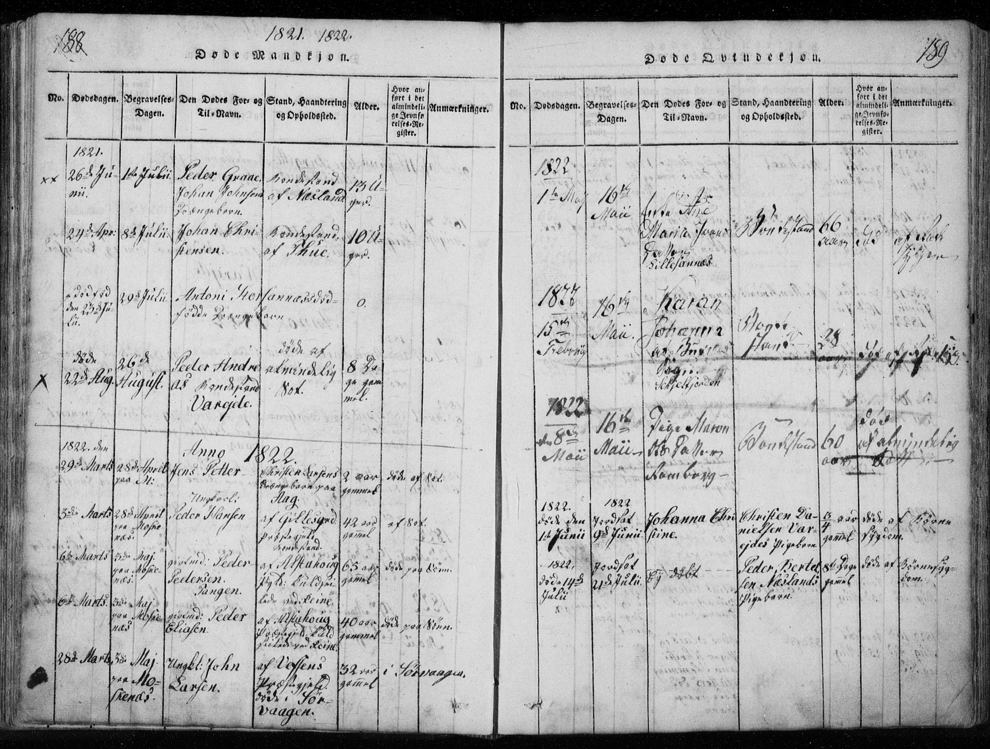 Ministerialprotokoller, klokkerbøker og fødselsregistre - Nordland, SAT/A-1459/885/L1201: Parish register (official) no. 885A02, 1820-1837, p. 188-189