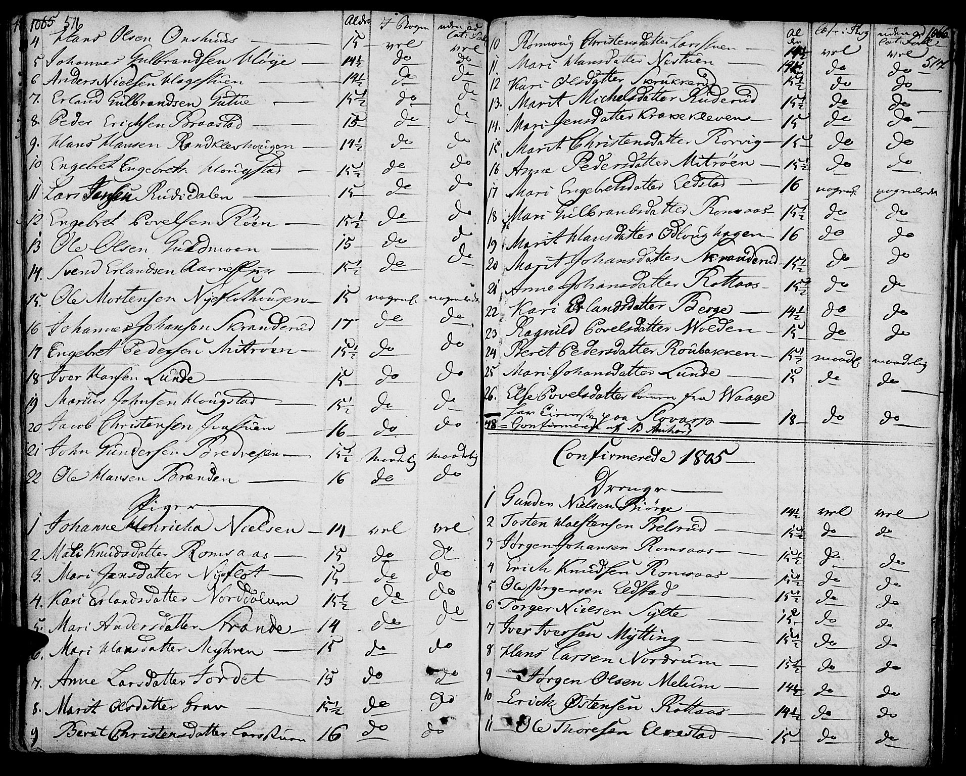 Ringebu prestekontor, SAH/PREST-082/H/Ha/Haa/L0003: Parish register (official) no. 3, 1781-1820, p. 516-517