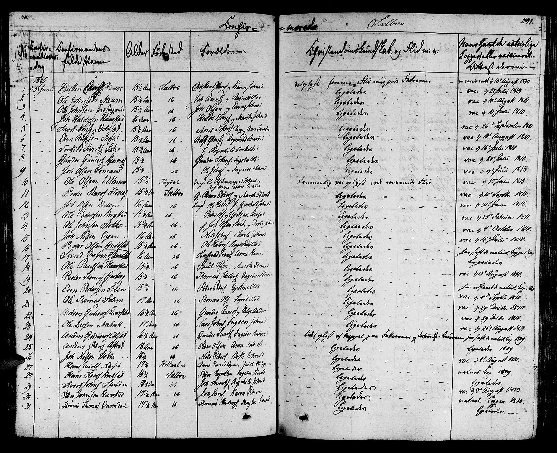 Ministerialprotokoller, klokkerbøker og fødselsregistre - Sør-Trøndelag, SAT/A-1456/695/L1143: Parish register (official) no. 695A05 /1, 1824-1842, p. 241