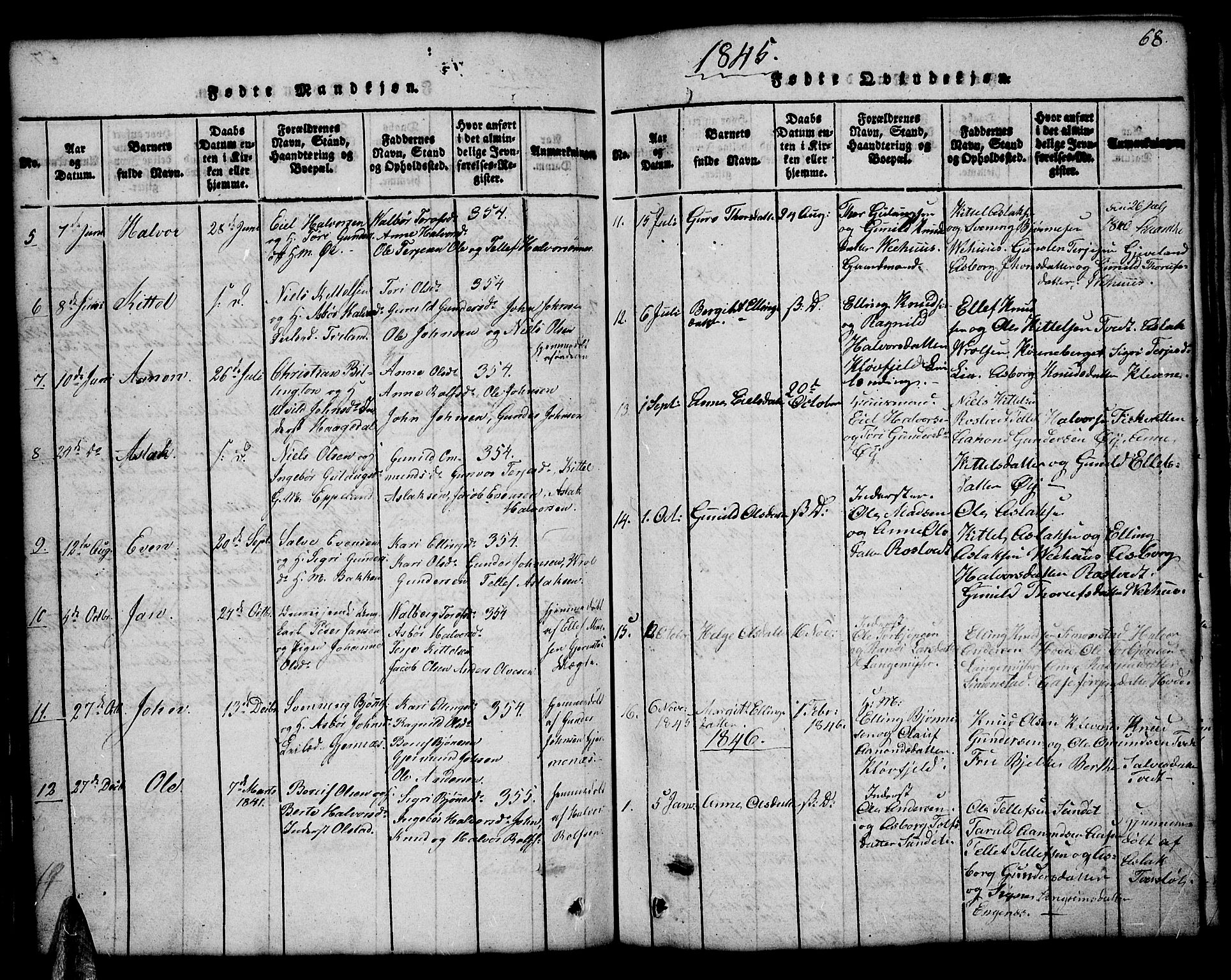 Åmli sokneprestkontor, AV/SAK-1111-0050/F/Fb/Fbc/L0001: Parish register (copy) no. B 1, 1816-1867, p. 68