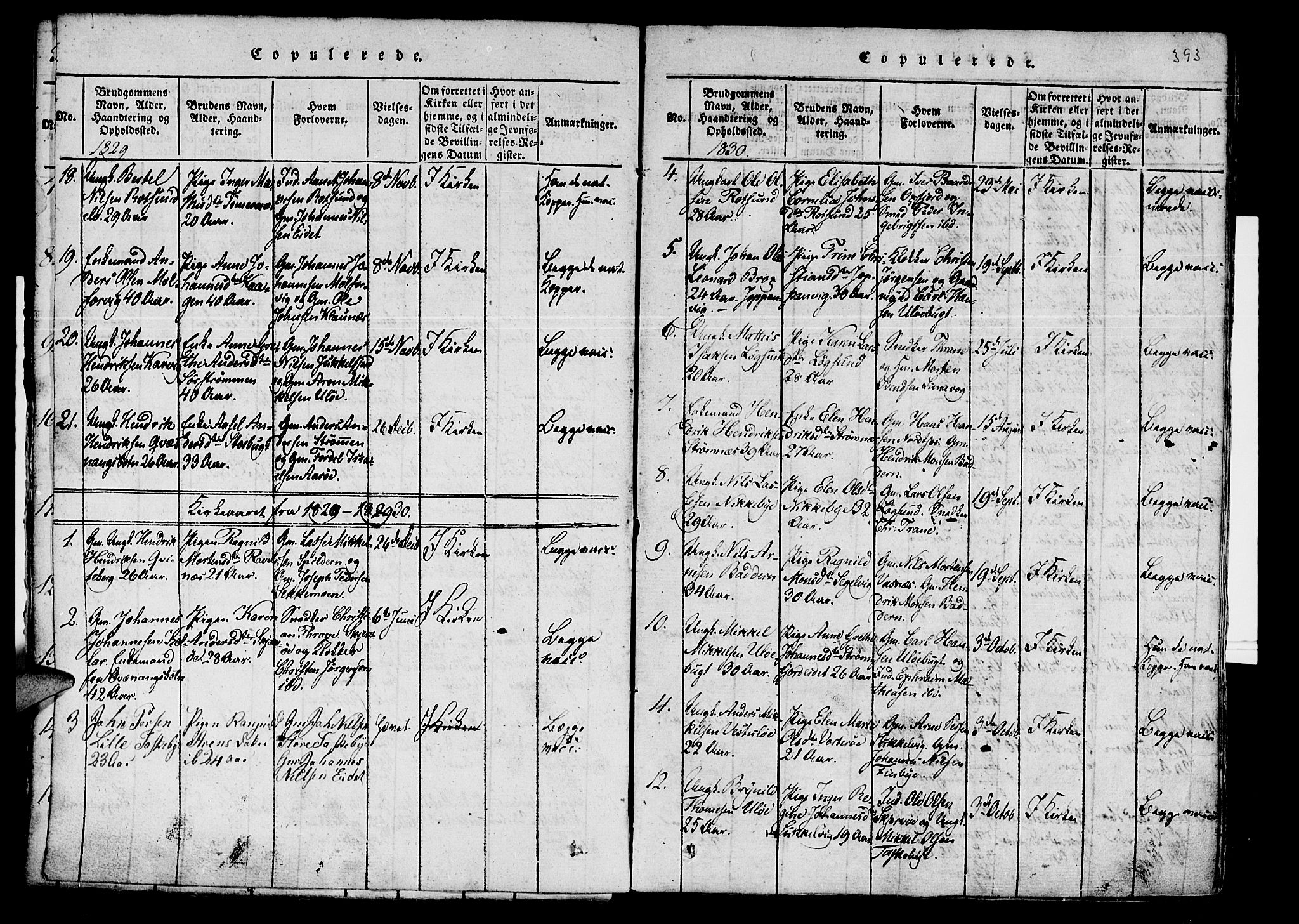 Skjervøy sokneprestkontor, AV/SATØ-S-1300/H/Ha/Haa/L0004kirke: Parish register (official) no. 4, 1820-1838, p. 392-393