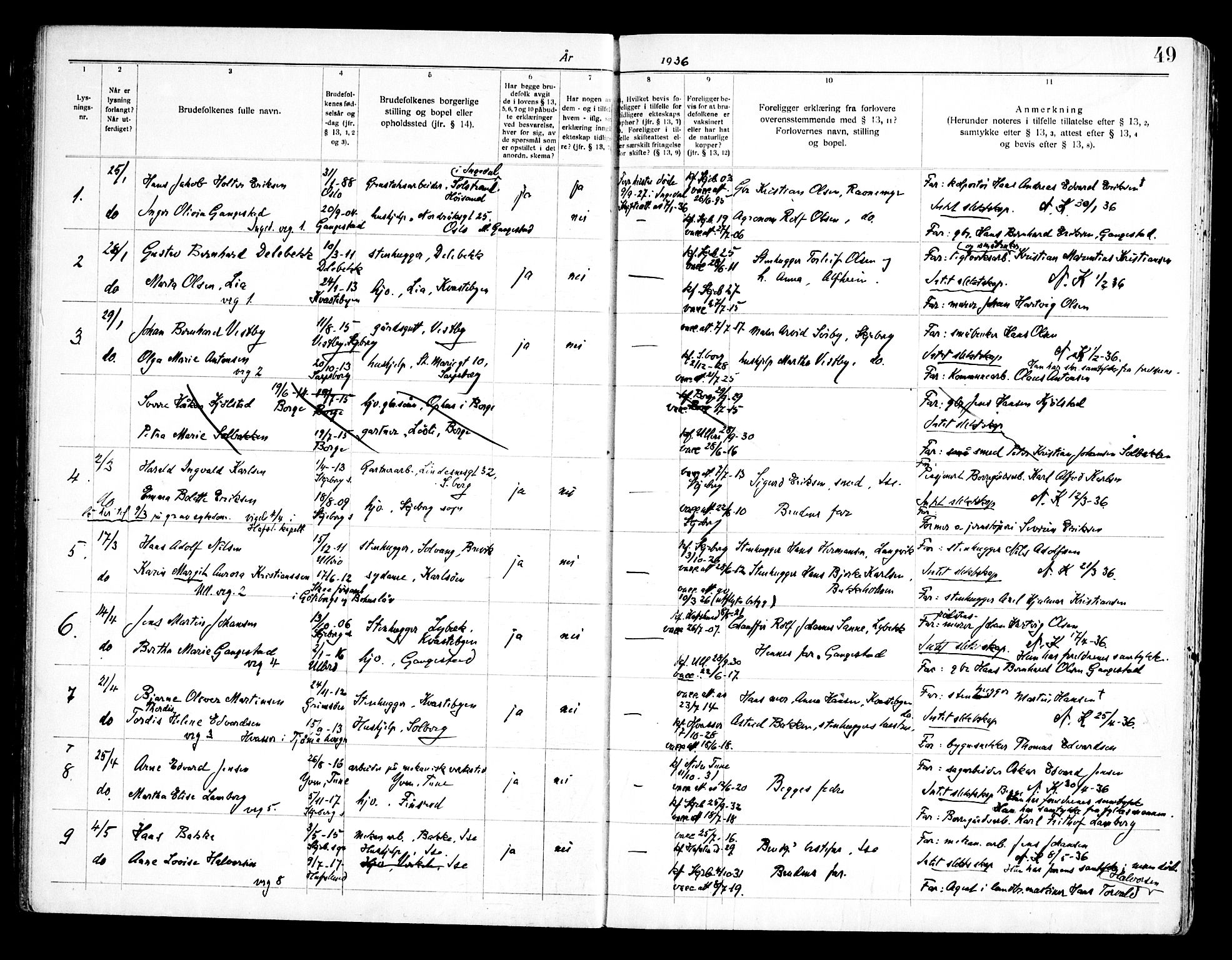 Skjeberg prestekontor Kirkebøker, SAO/A-10923/H/Ha/L0002: Banns register no. I 2, 1919-1957, p. 49