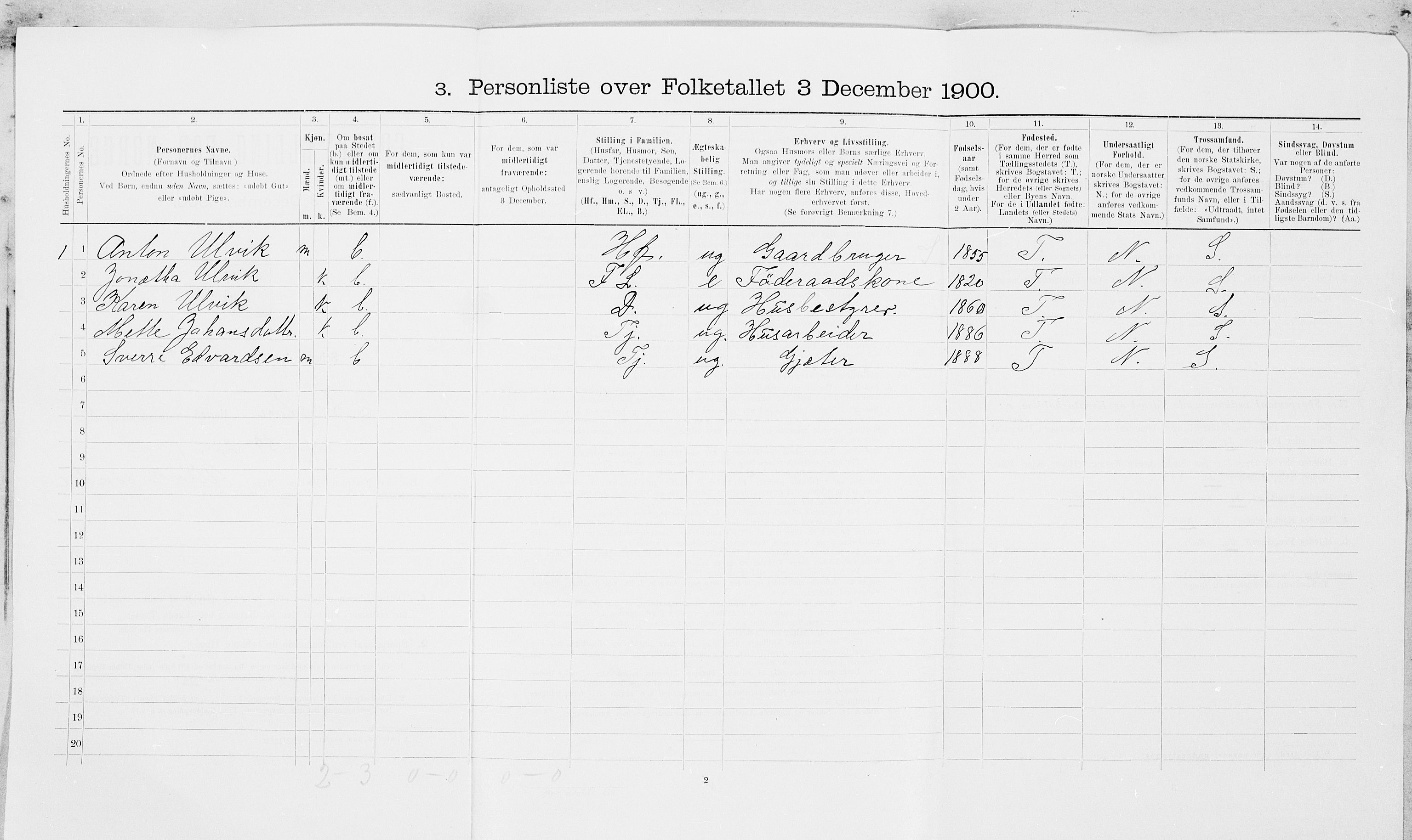 SAT, 1900 census for Frosta, 1900, p. 994