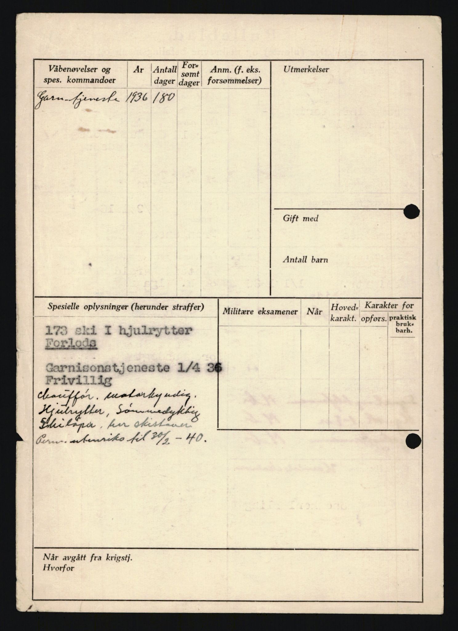 Forsvaret, Troms infanteriregiment nr. 16, AV/RA-RAFA-3146/P/Pa/L0020: Rulleblad for regimentets menige mannskaper, årsklasse 1936, 1936, p. 844