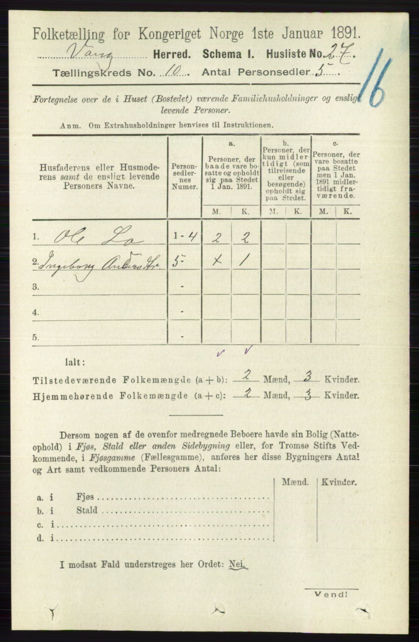 RA, 1891 census for 0545 Vang, 1891, p. 2172