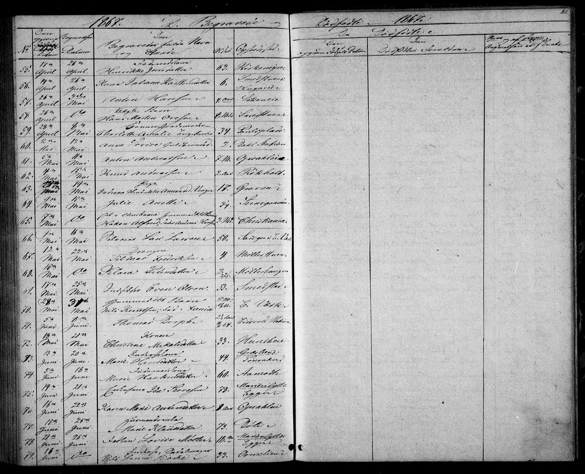 Eidsvoll prestekontor Kirkebøker, AV/SAO-A-10888/G/Ga/L0002: Parish register (copy) no. I 2, 1866-1871, p. 160