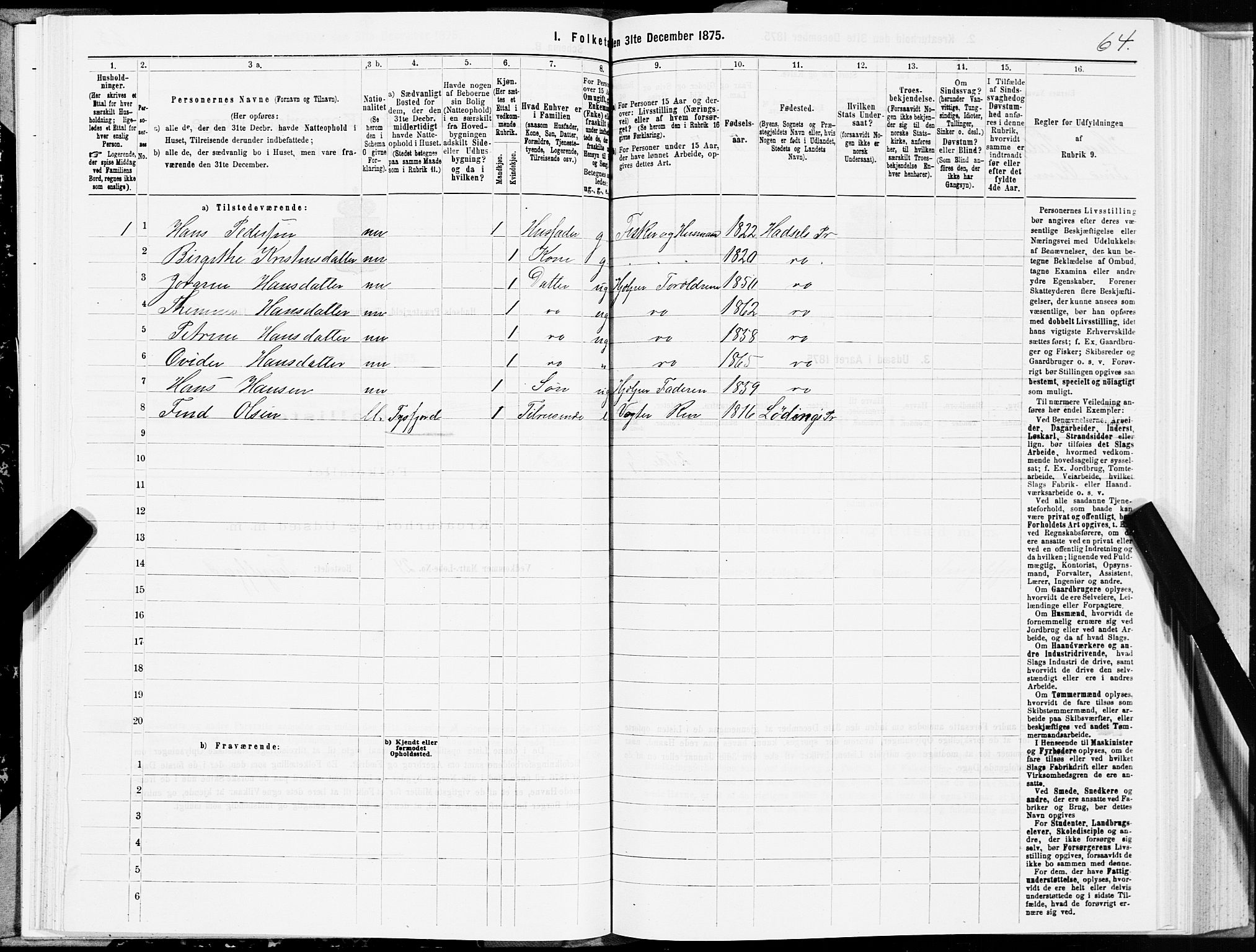 SAT, 1875 census for 1866P Hadsel, 1875, p. 1064