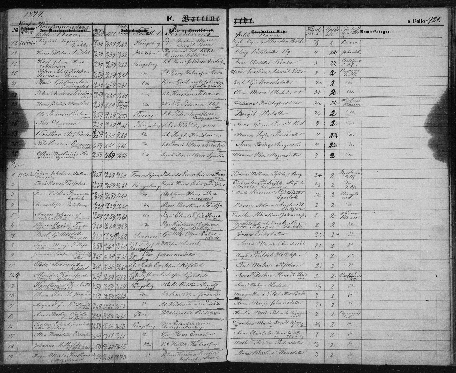 Kongsberg kirkebøker, SAKO/A-22/F/Fa/L0010: Parish register (official) no. I 10, 1859-1875, p. 421