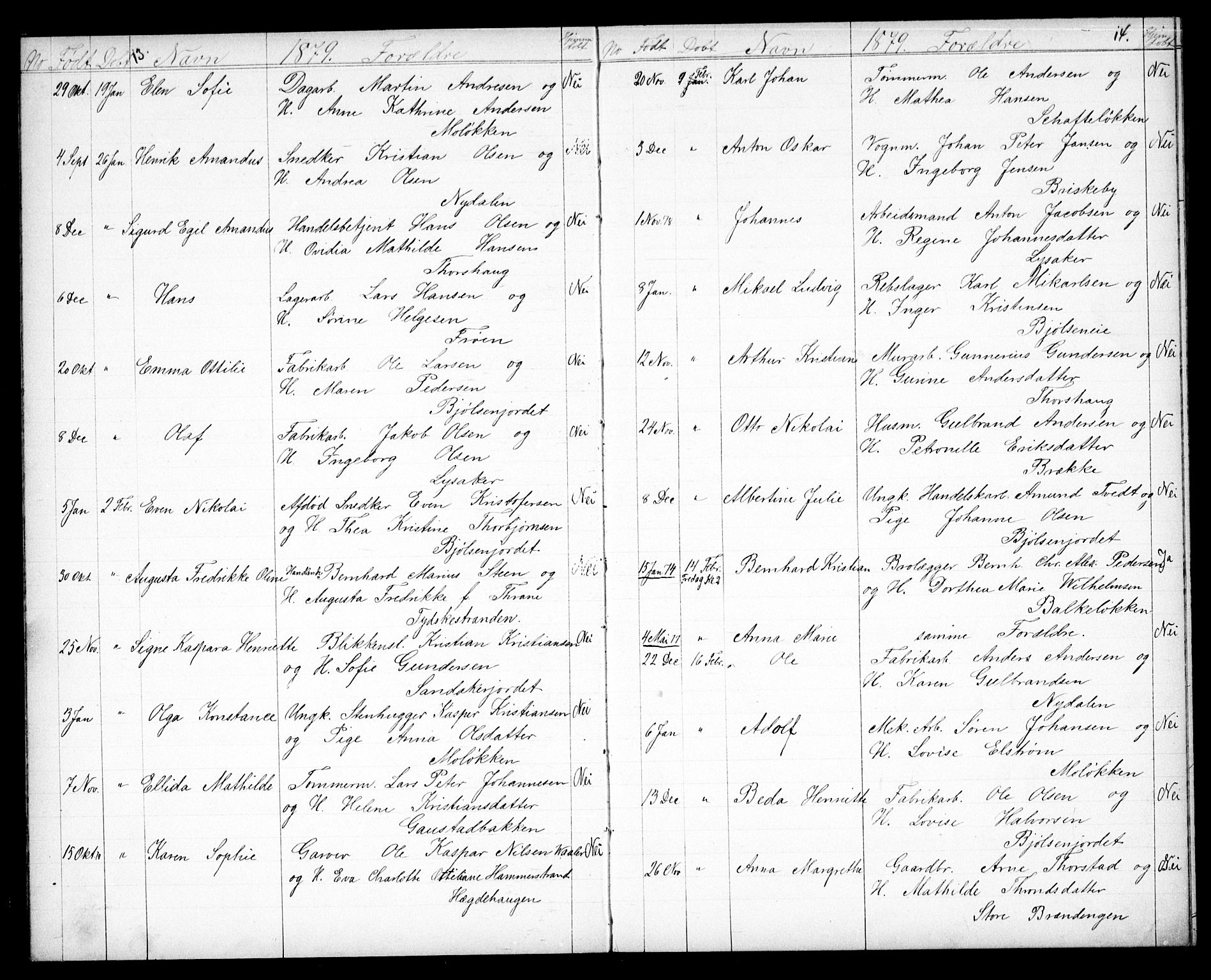 Vestre Aker prestekontor Kirkebøker, SAO/A-10025/G/Ga/L0003: Parish register (copy) no. I 3, 1878-1891, p. 13-14