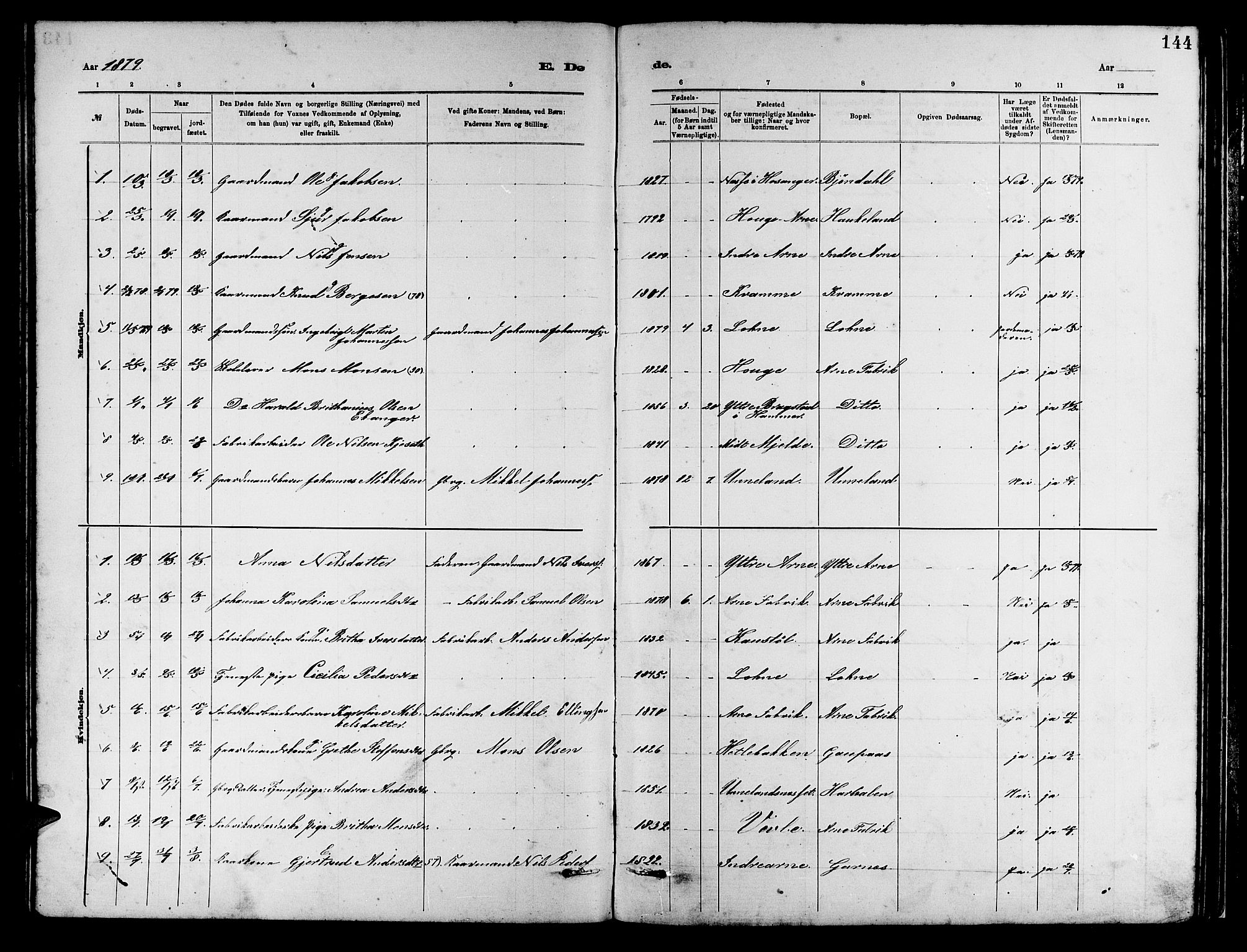 Arna Sokneprestembete, SAB/A-74001/H/Ha/Hab: Parish register (copy) no. A 2, 1878-1887, p. 144