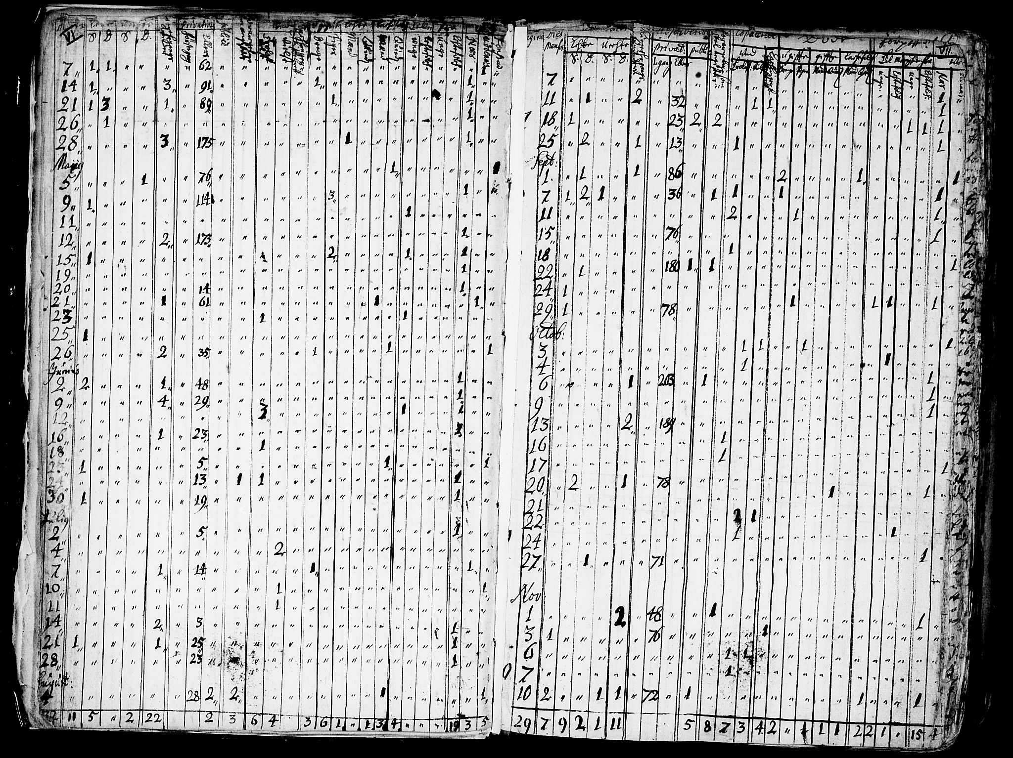 Nes prestekontor Kirkebøker, SAO/A-10410/F/Fa/L0001: Parish register (official) no. I 1, 1689-1716, p. VI-VII