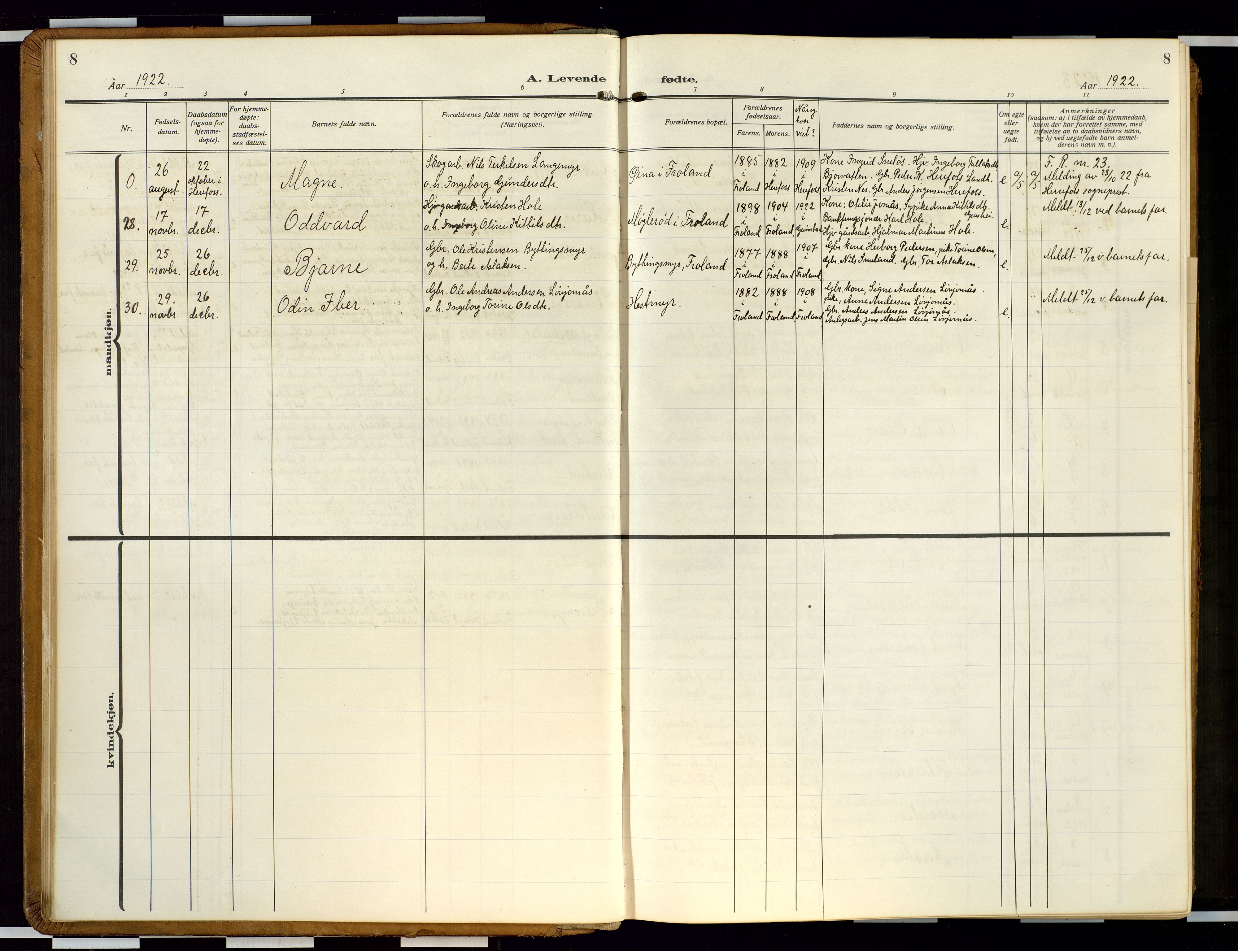 Froland sokneprestkontor, SAK/1111-0013/F/Fb/L0011: Parish register (copy) no. B 11, 1921-1947, p. 8