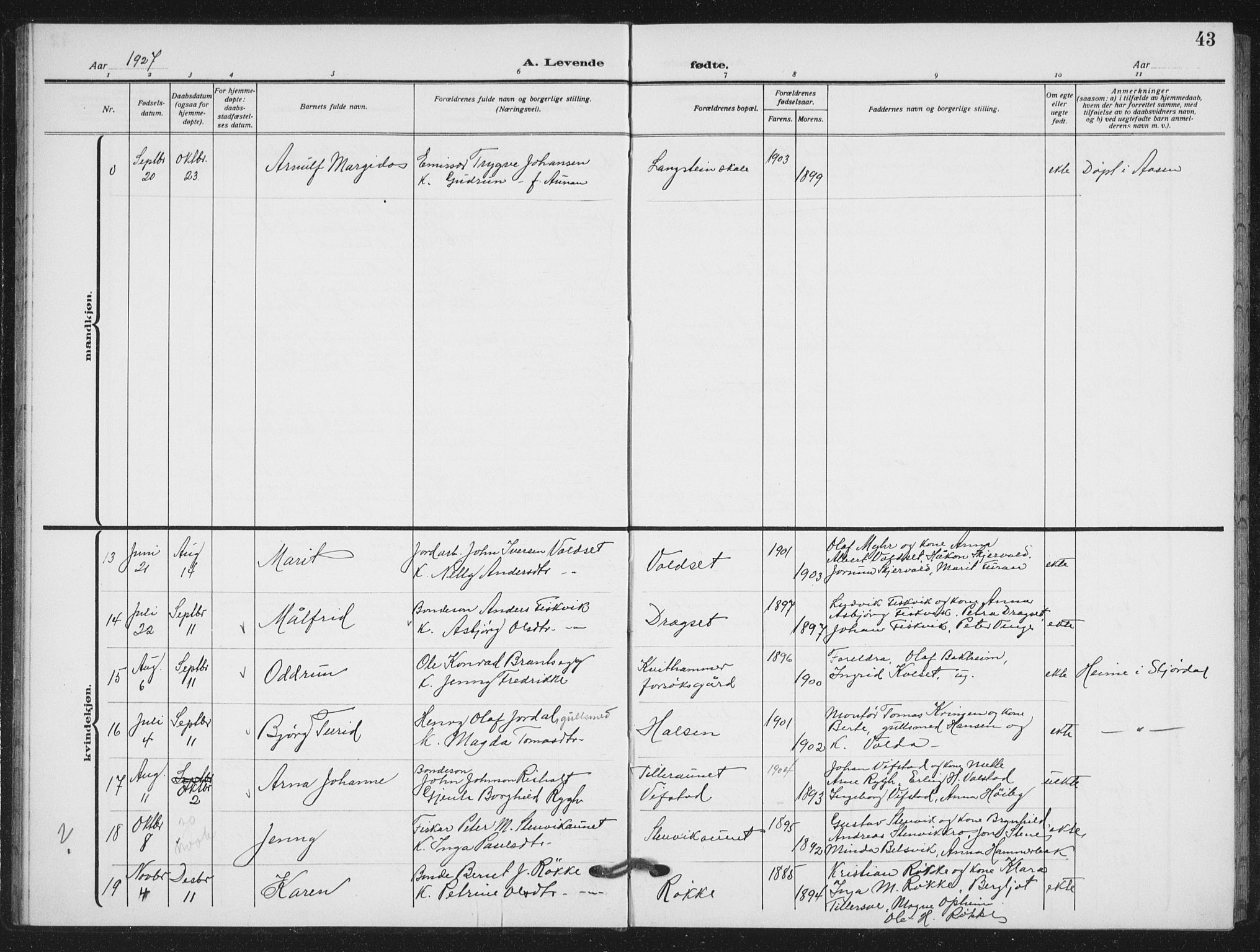 Ministerialprotokoller, klokkerbøker og fødselsregistre - Nord-Trøndelag, AV/SAT-A-1458/712/L0104: Parish register (copy) no. 712C02, 1917-1939, p. 43