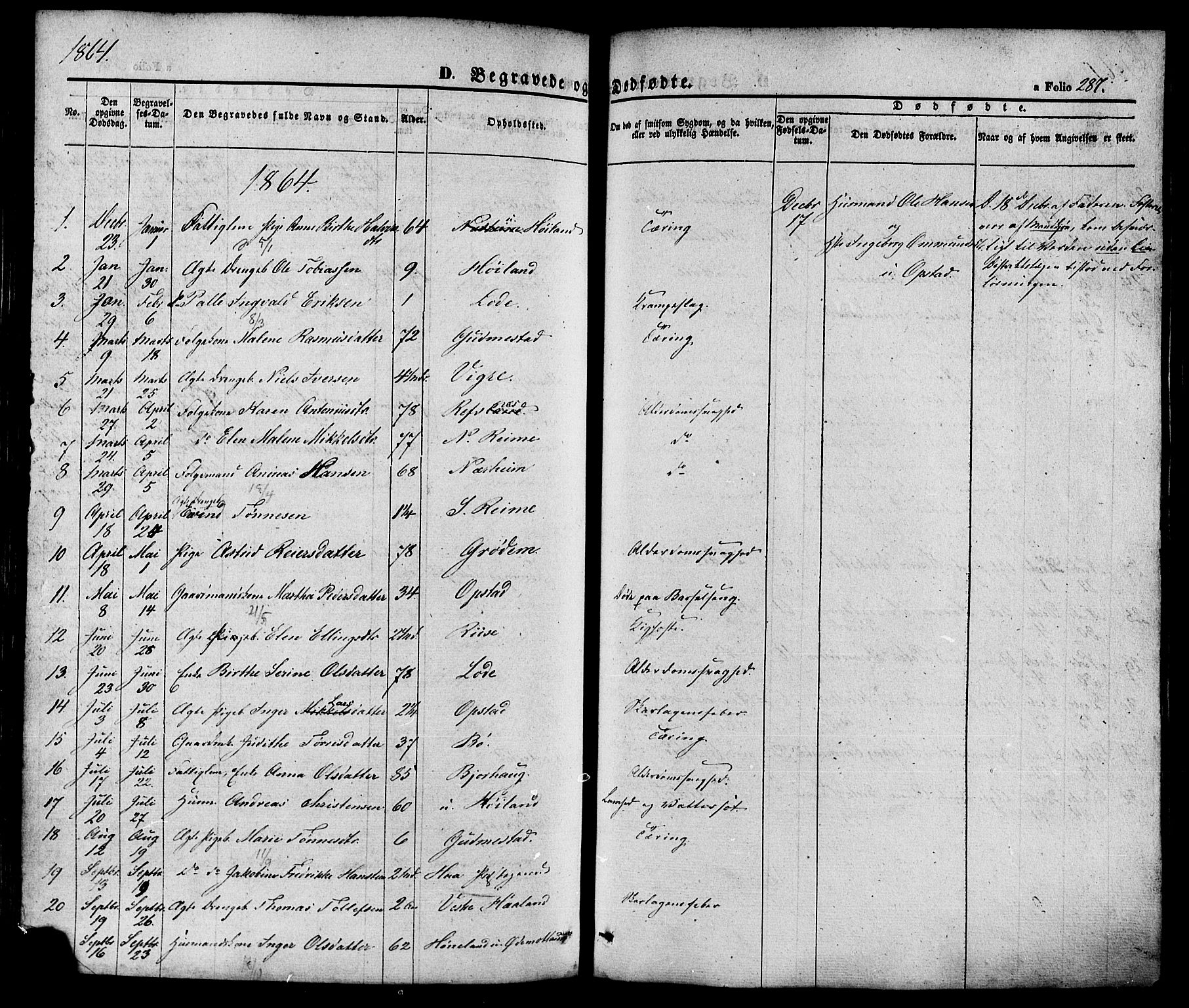 Hå sokneprestkontor, AV/SAST-A-101801/001/30BA/L0008: Parish register (official) no. A 7, 1853-1878, p. 287