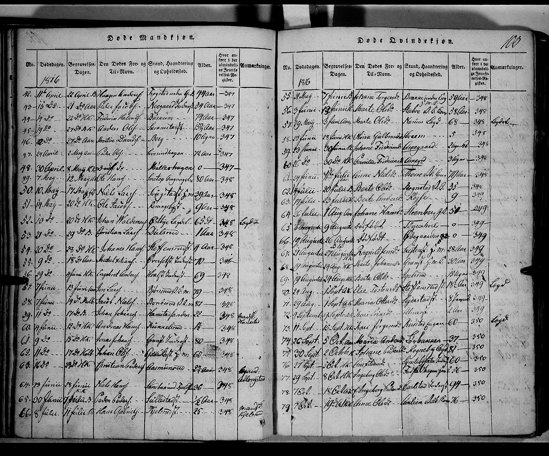 Toten prestekontor, SAH/PREST-102/H/Ha/Hab/L0001: Parish register (copy) no. 1, 1814-1820, p. 103