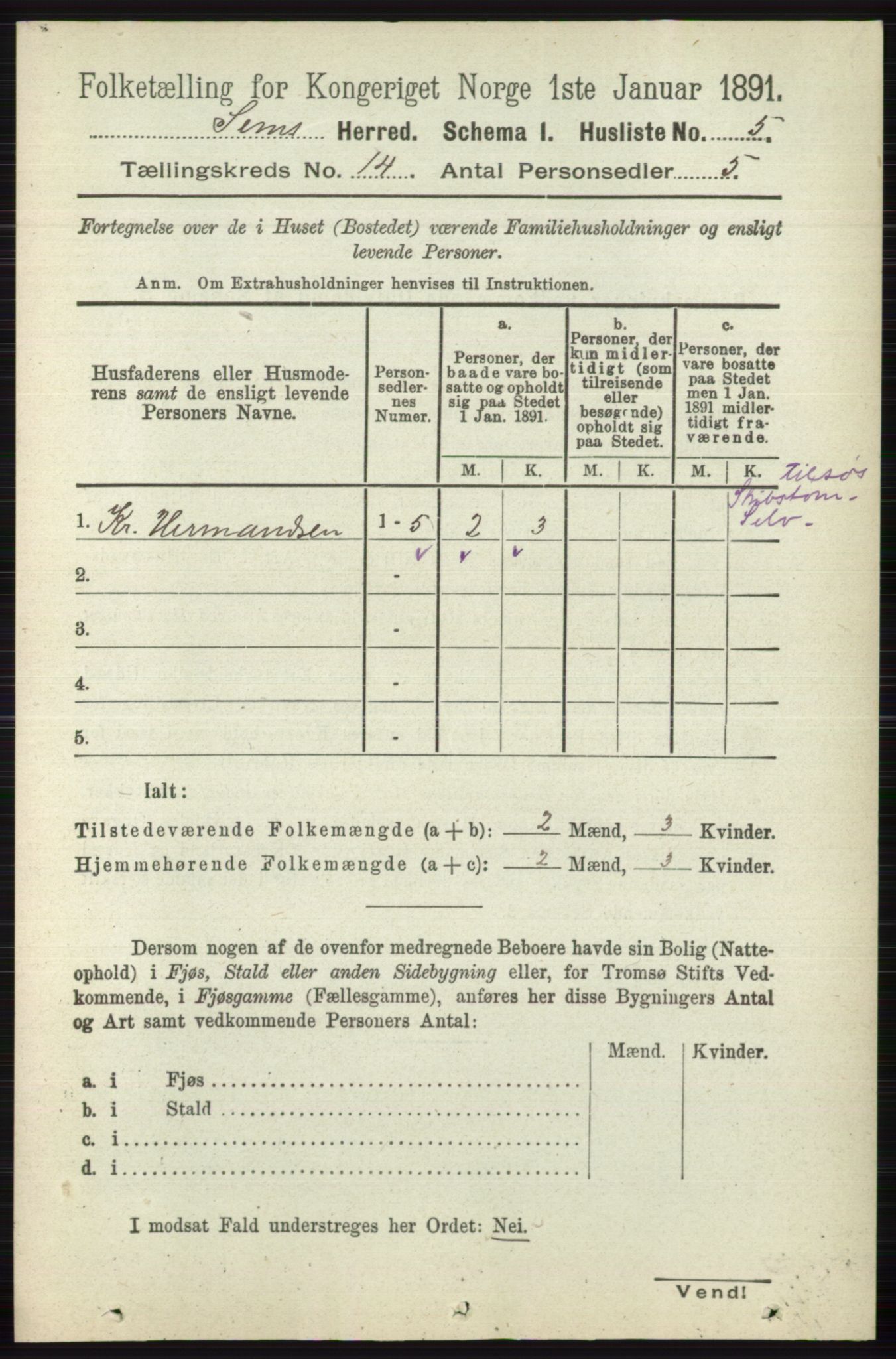 RA, 1891 census for 0721 Sem, 1891, p. 6968