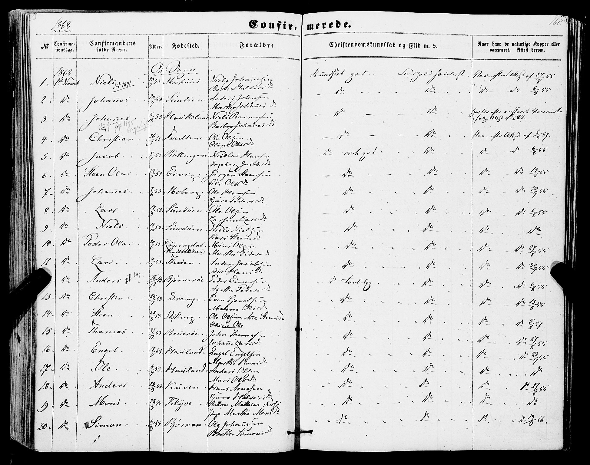 Os sokneprestembete, AV/SAB-A-99929: Parish register (official) no. A 17, 1860-1873, p. 168