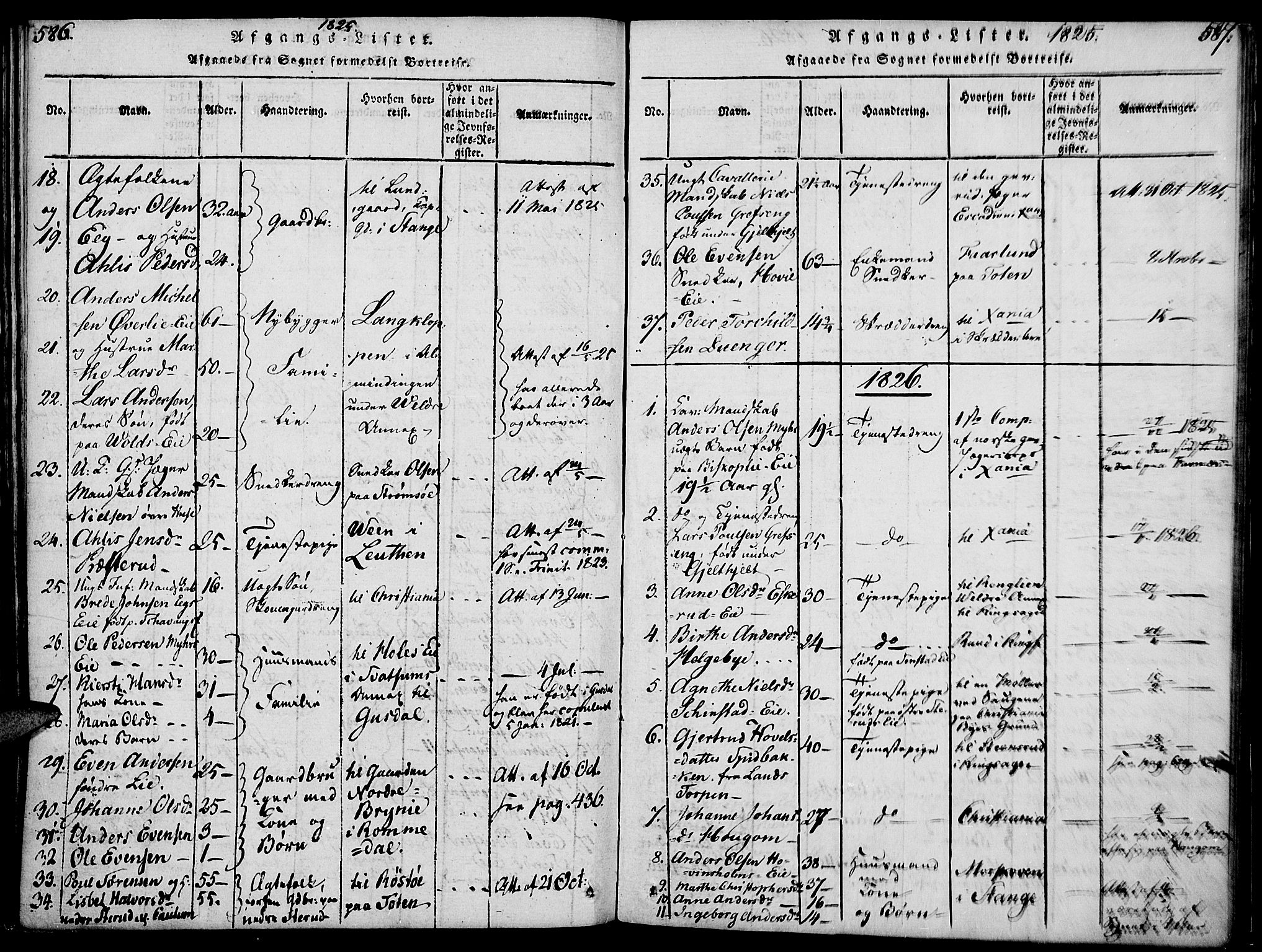 Nes prestekontor, Hedmark, SAH/PREST-020/K/Ka/L0002: Parish register (official) no. 2, 1813-1827, p. 586-587