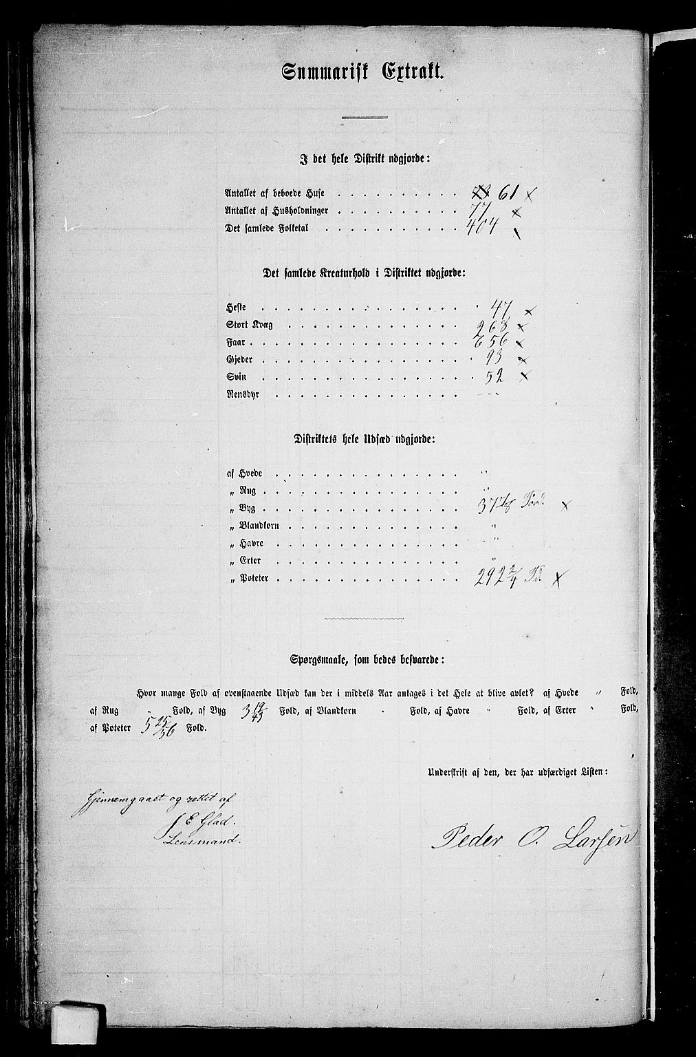 RA, 1865 census for Sortland, 1865, p. 70