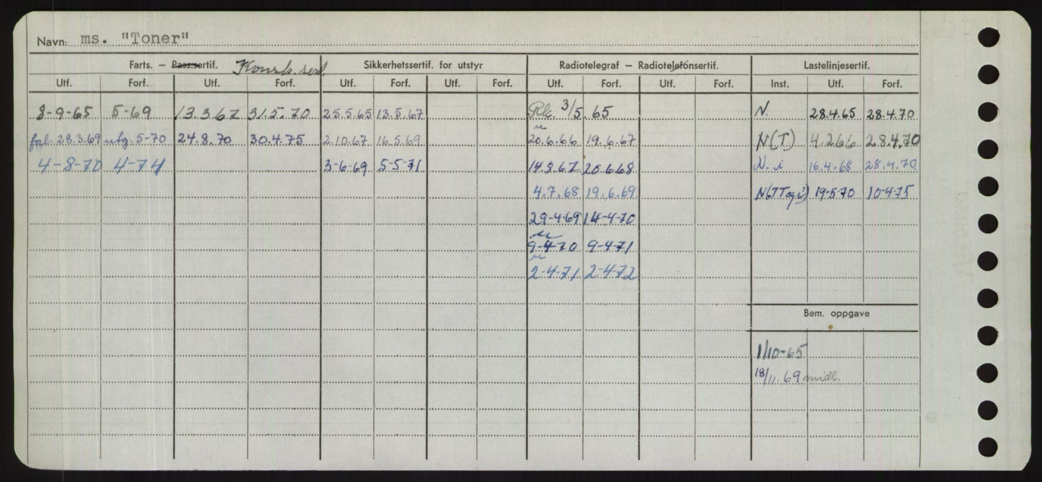 Sjøfartsdirektoratet med forløpere, Skipsmålingen, RA/S-1627/H/Hd/L0039: Fartøy, Ti-Tø, p. 178