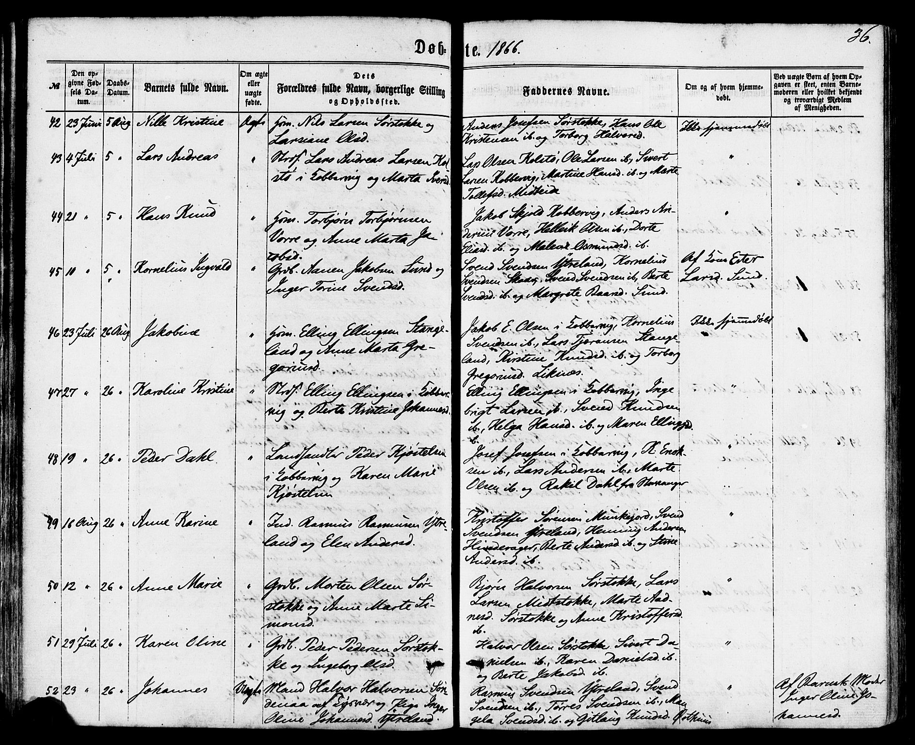 Avaldsnes sokneprestkontor, AV/SAST-A -101851/H/Ha/Haa/L0011: Parish register (official) no. A 11, 1861-1880, p. 36